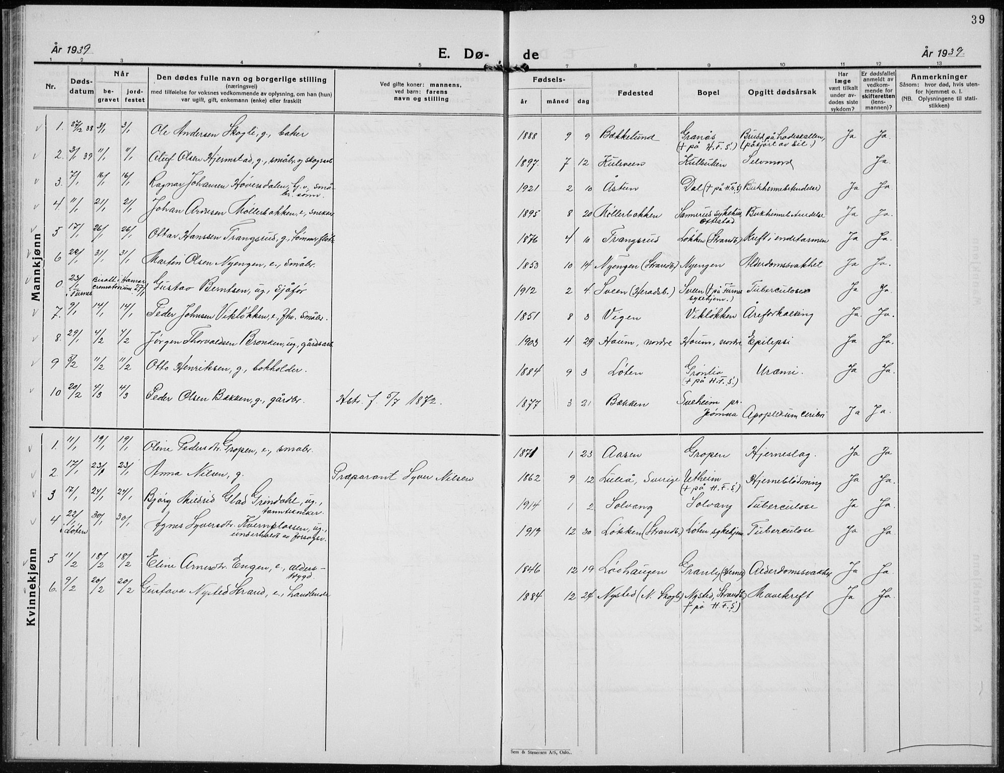 Elverum prestekontor, AV/SAH-PREST-044/H/Ha/Hab/L0017: Klokkerbok nr. 17, 1932-1941, s. 39