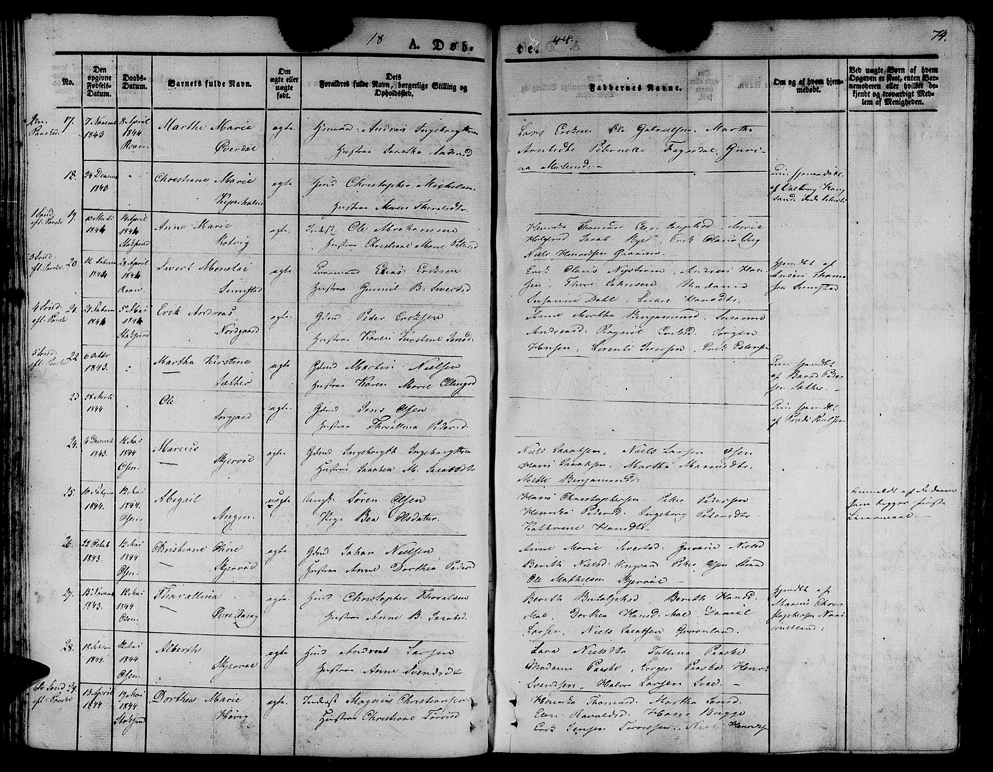 Ministerialprotokoller, klokkerbøker og fødselsregistre - Sør-Trøndelag, SAT/A-1456/657/L0703: Ministerialbok nr. 657A04, 1831-1846, s. 74