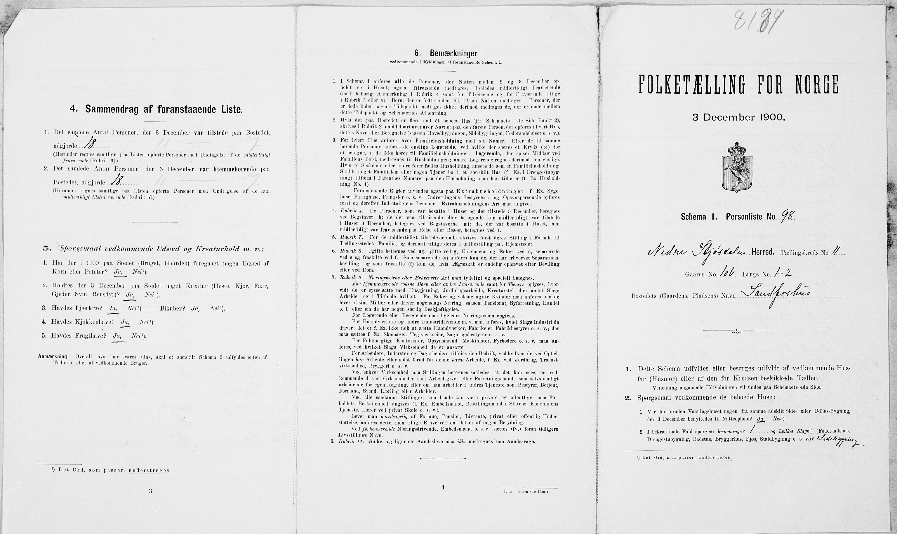SAT, Folketelling 1900 for 1714 Nedre Stjørdal herred, 1900, s. 1455