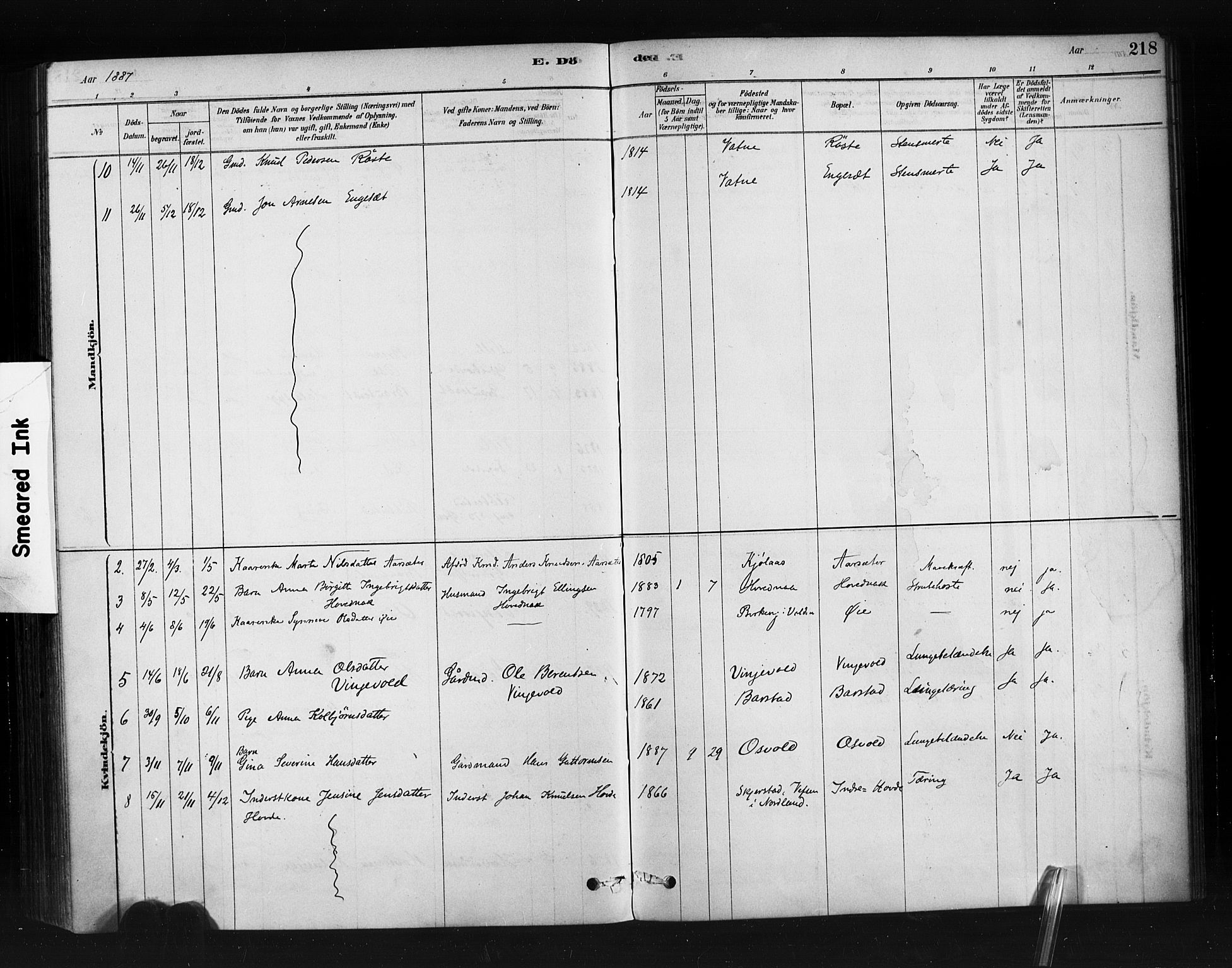 Ministerialprotokoller, klokkerbøker og fødselsregistre - Møre og Romsdal, SAT/A-1454/513/L0176: Ministerialbok nr. 513A03, 1877-1889, s. 218