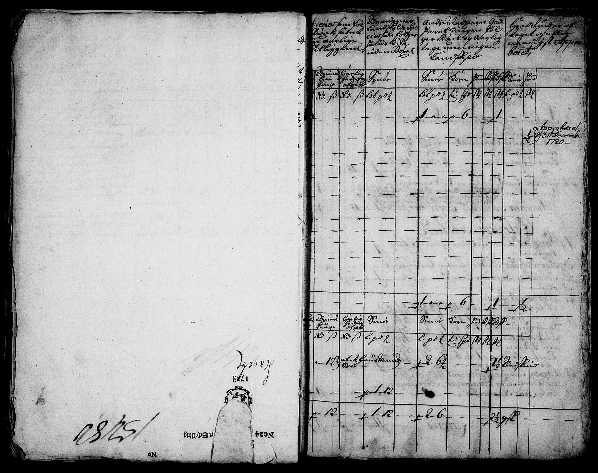 Rentekammeret inntil 1814, Realistisk ordnet avdeling, RA/EA-4070/On/L0003: [Jj 4]: Kommisjonsforretning over Vilhelm Hanssøns forpaktning av Halsnøy klosters gods, 1721-1729, s. 467