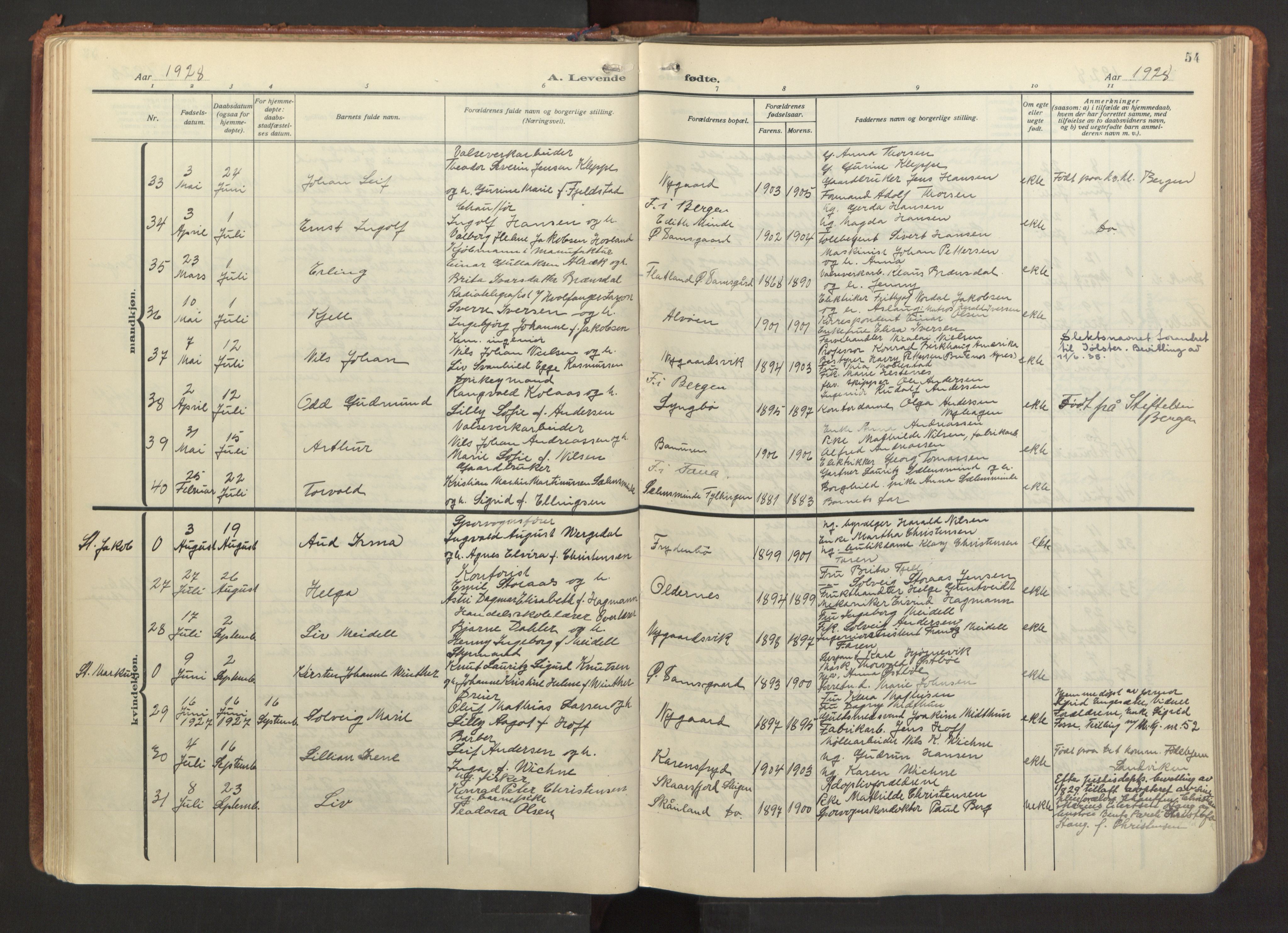 Laksevåg Sokneprestembete, AV/SAB-A-76501/H/Ha/Haa/Haab/L0001: Ministerialbok nr. B 1, 1923-1945, s. 54