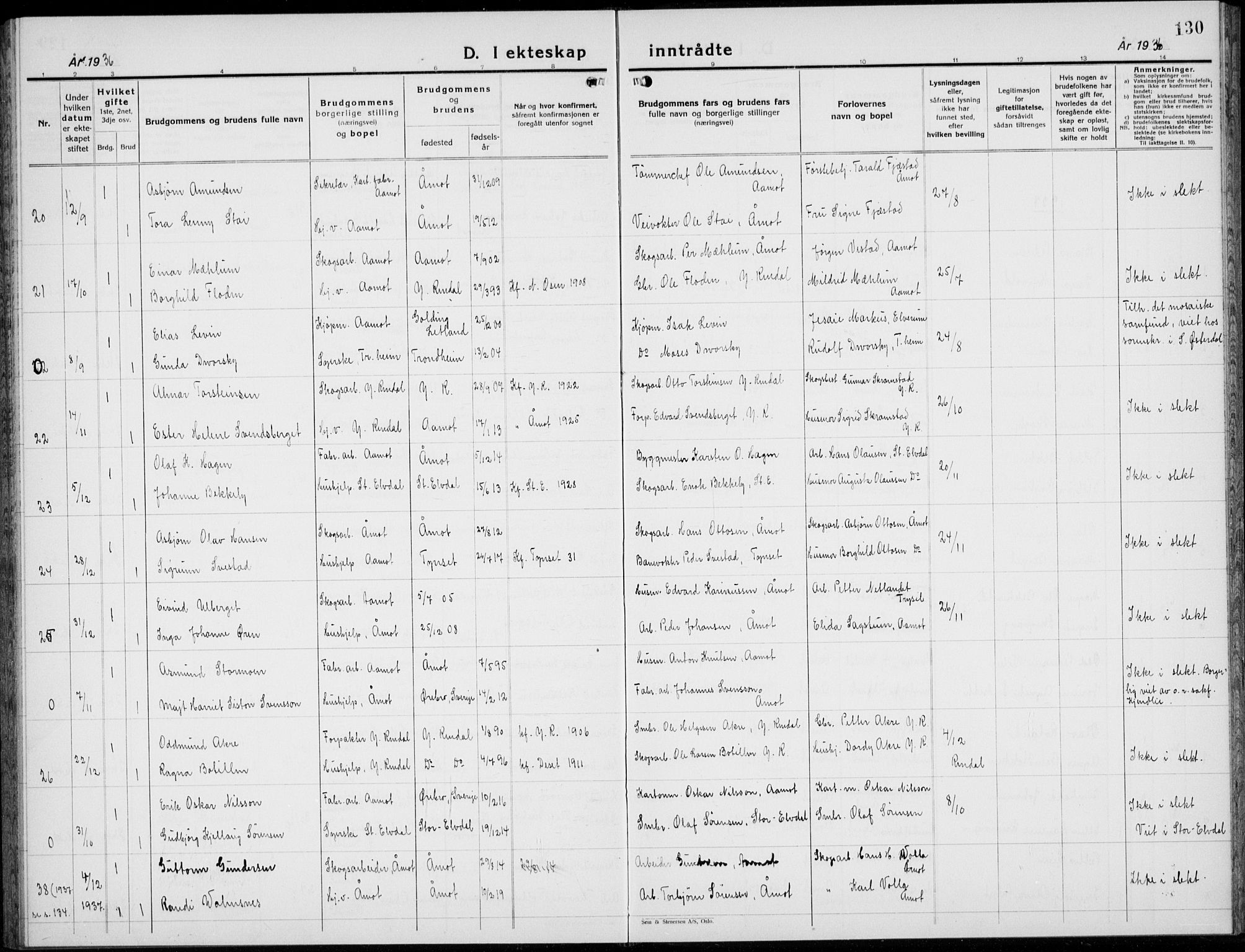 Åmot prestekontor, Hedmark, AV/SAH-PREST-056/H/Ha/Hab/L0006: Klokkerbok nr. 6, 1930-1937, s. 130