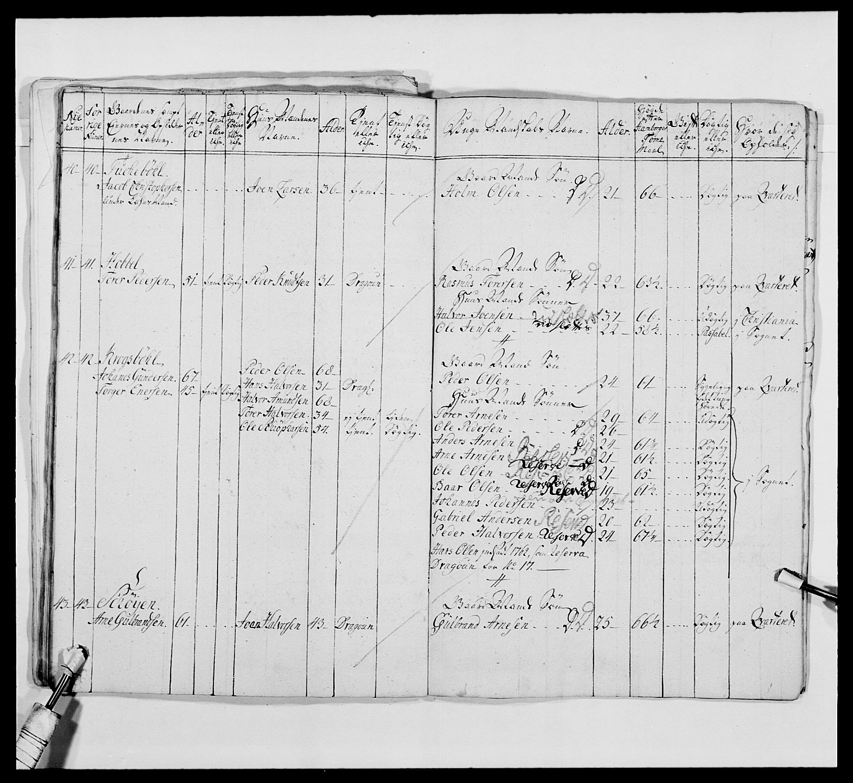 Kommanderende general (KG I) med Det norske krigsdirektorium, AV/RA-EA-5419/E/Ea/L0476: 1. Sønnafjelske dragonregiment, 1765-1767, s. 52