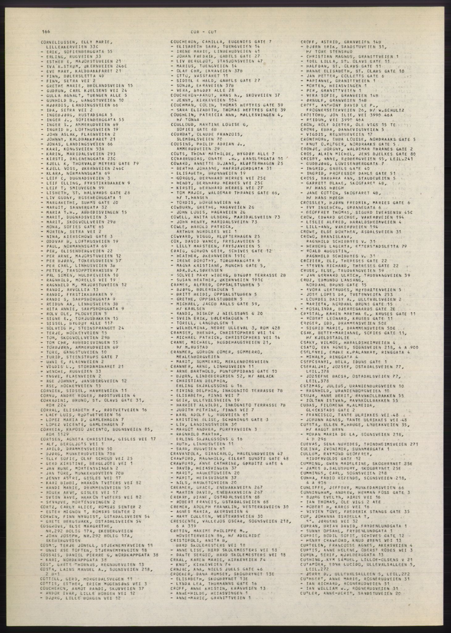 Kristiania/Oslo adressebok, PUBL/-, 1980-1981, s. 166