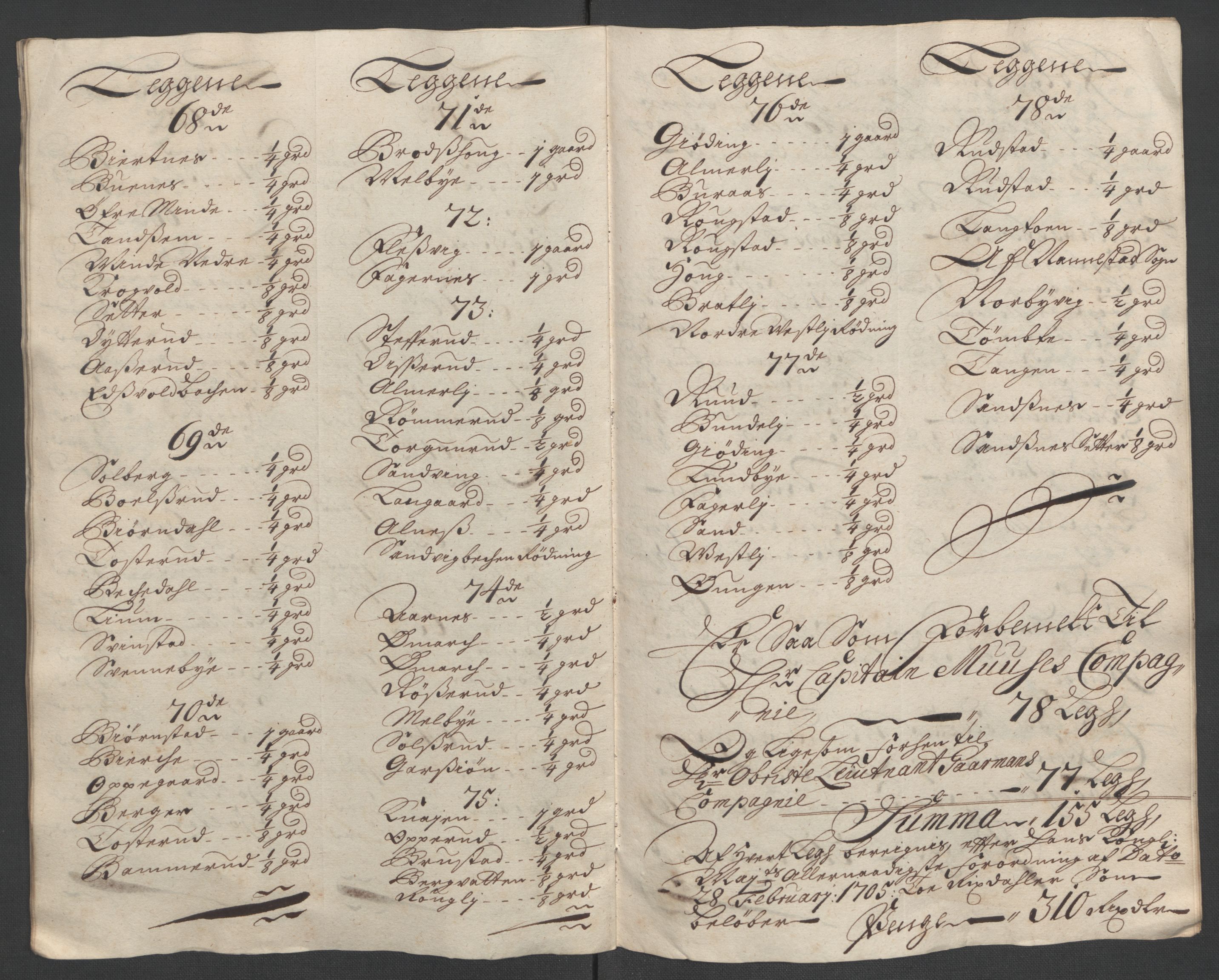 Rentekammeret inntil 1814, Reviderte regnskaper, Fogderegnskap, AV/RA-EA-4092/R12/L0719: Fogderegnskap Øvre Romerike, 1708-1709, s. 361