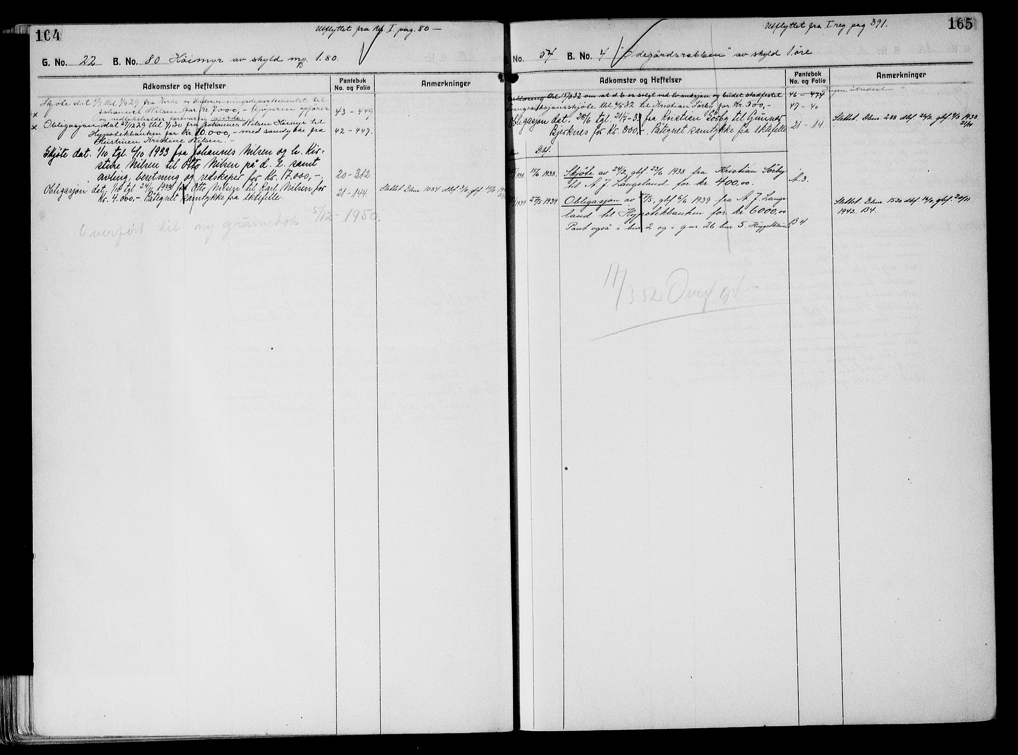 Tune sorenskriveri, AV/SAO-A-10470/G/Ga/Gab/Gabf/L0003: Panteregister nr. VI 3, 1926-1953, s. 164-165