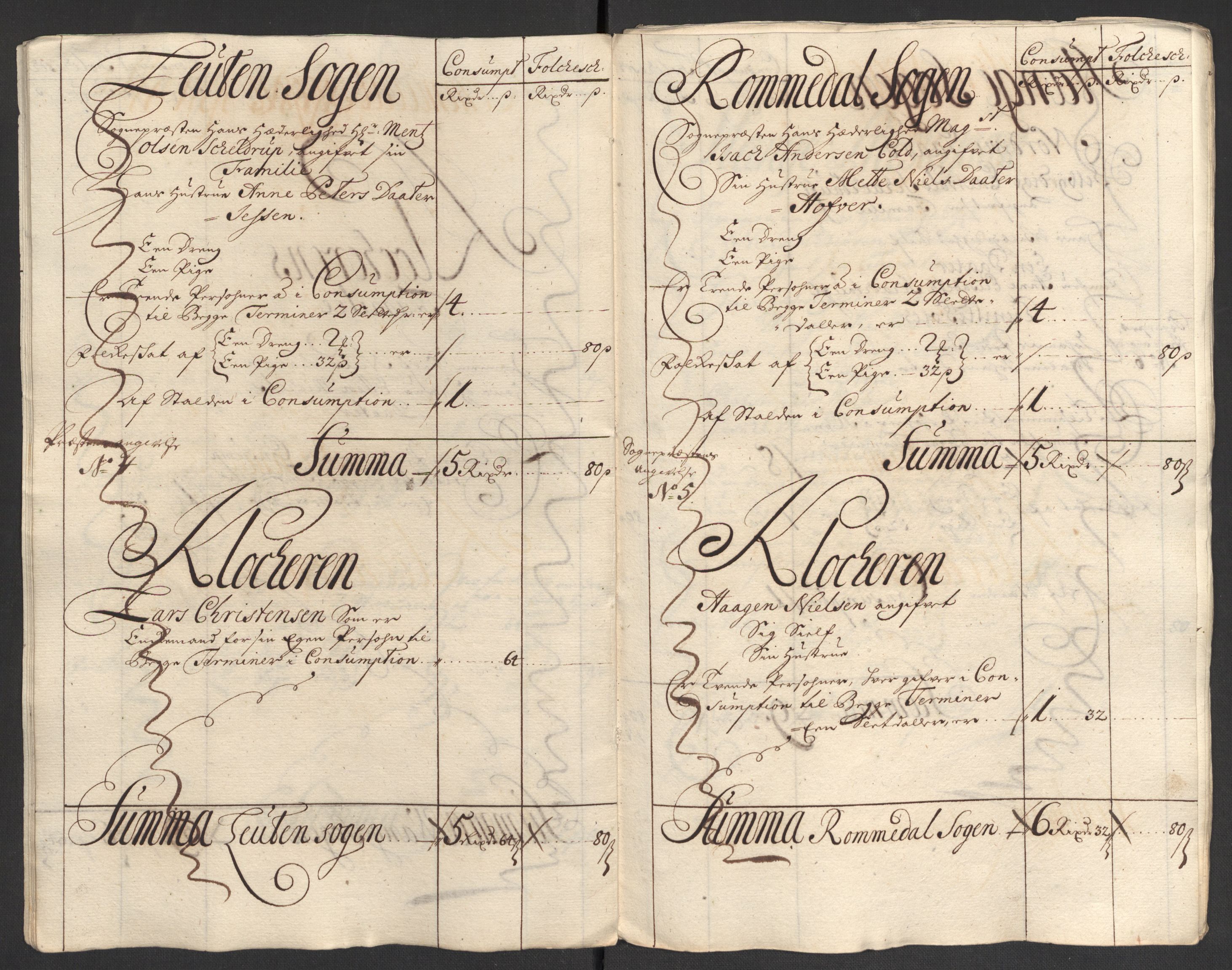 Rentekammeret inntil 1814, Reviderte regnskaper, Fogderegnskap, AV/RA-EA-4092/R16/L1039: Fogderegnskap Hedmark, 1700, s. 85