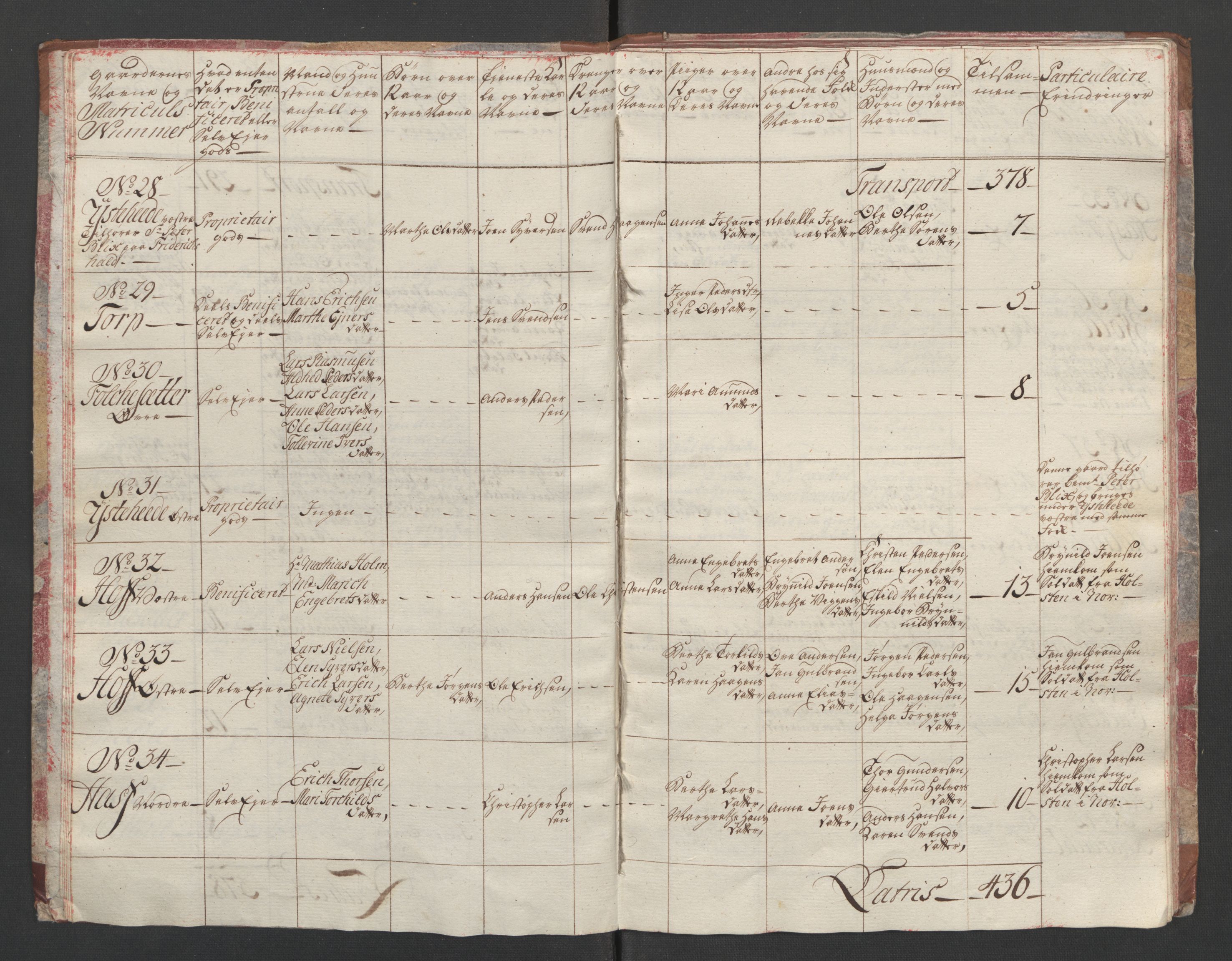 Rentekammeret inntil 1814, Reviderte regnskaper, Fogderegnskap, RA/EA-4092/R01/L0097: Ekstraskatten Idd og Marker, 1756-1767, s. 18