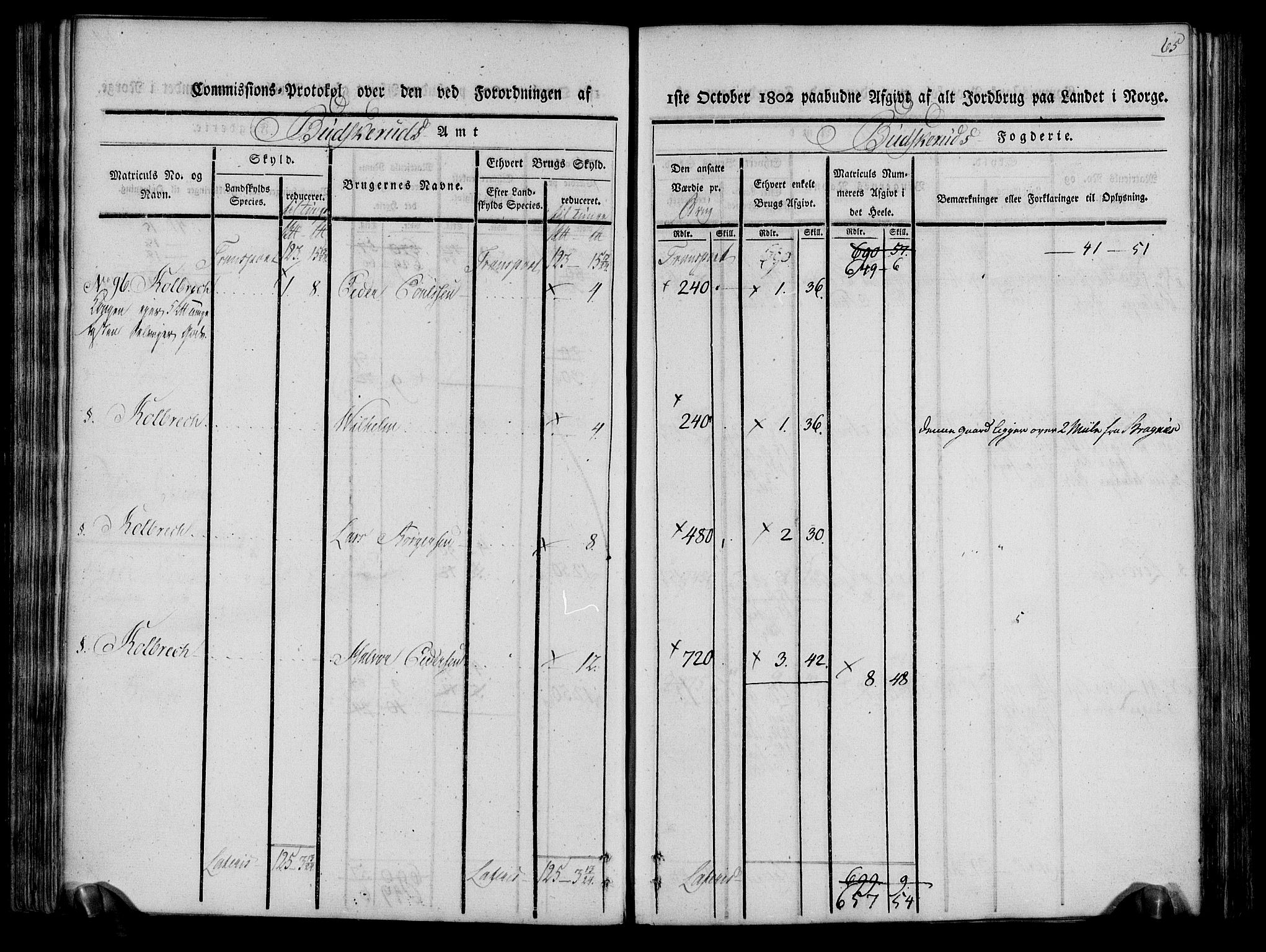 Rentekammeret inntil 1814, Realistisk ordnet avdeling, AV/RA-EA-4070/N/Ne/Nea/L0061: Buskerud fogderi. Kommisjonsprotokoll for Eiker prestegjeld, 1803, s. 66