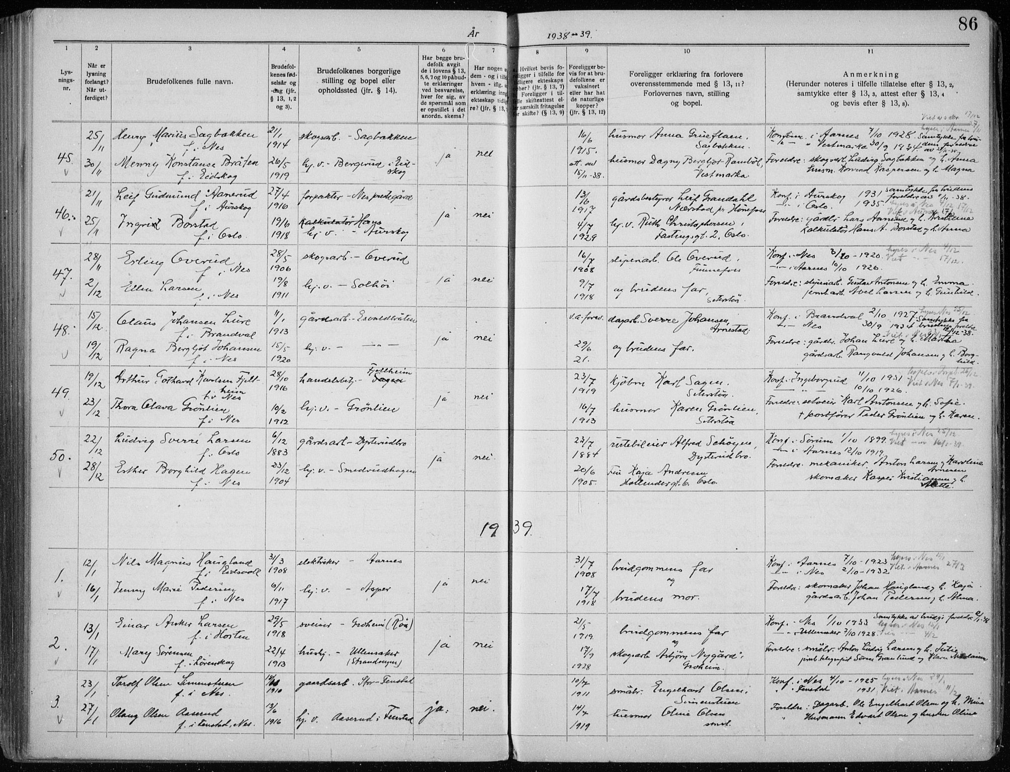 Nes prestekontor Kirkebøker, AV/SAO-A-10410/H/L0001: Lysningsprotokoll nr. 1, 1920-1941, s. 86