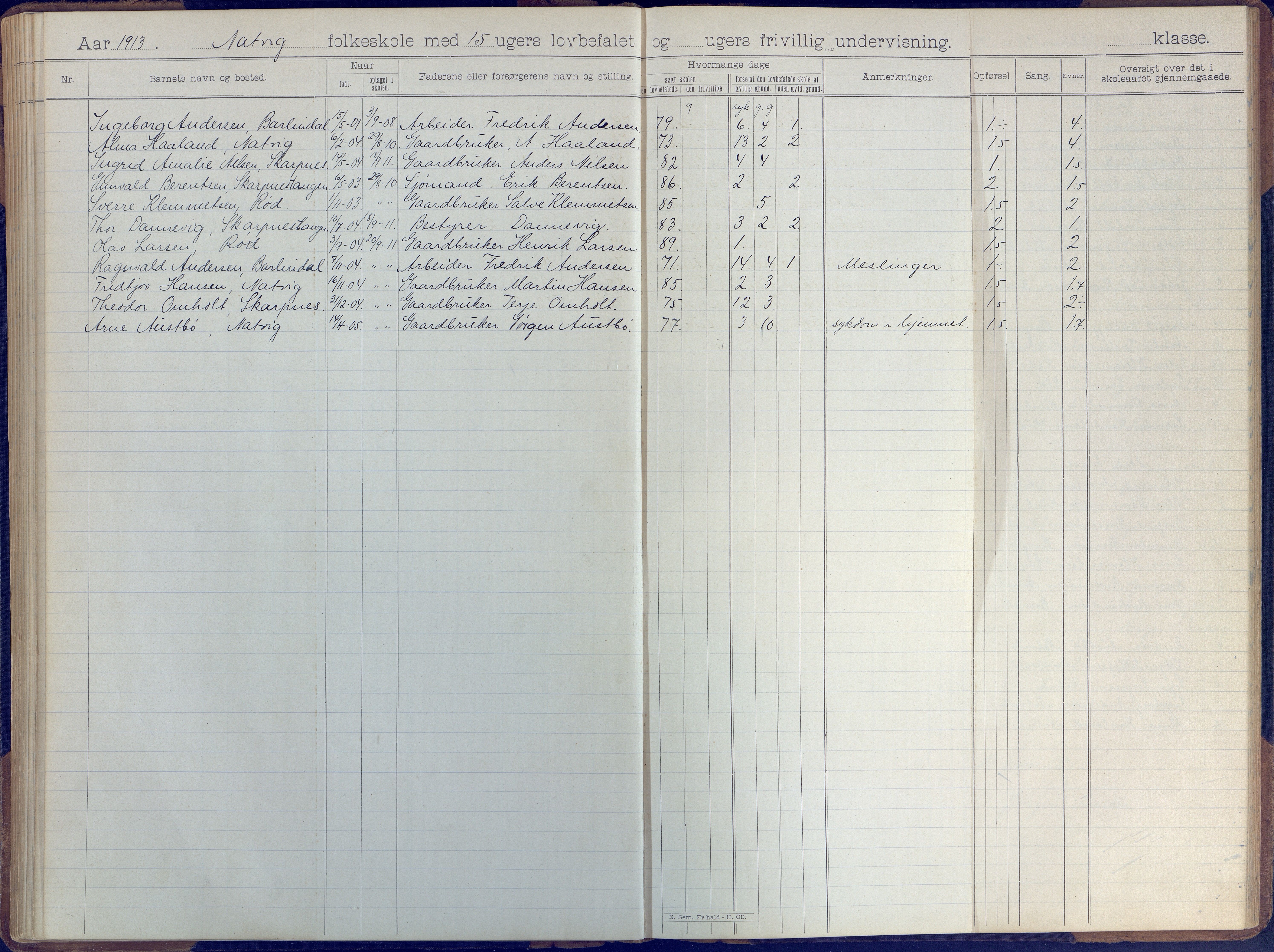 Øyestad kommune frem til 1979, AAKS/KA0920-PK/06/06B/L0001: Skoleprotokoll, 1896-1947