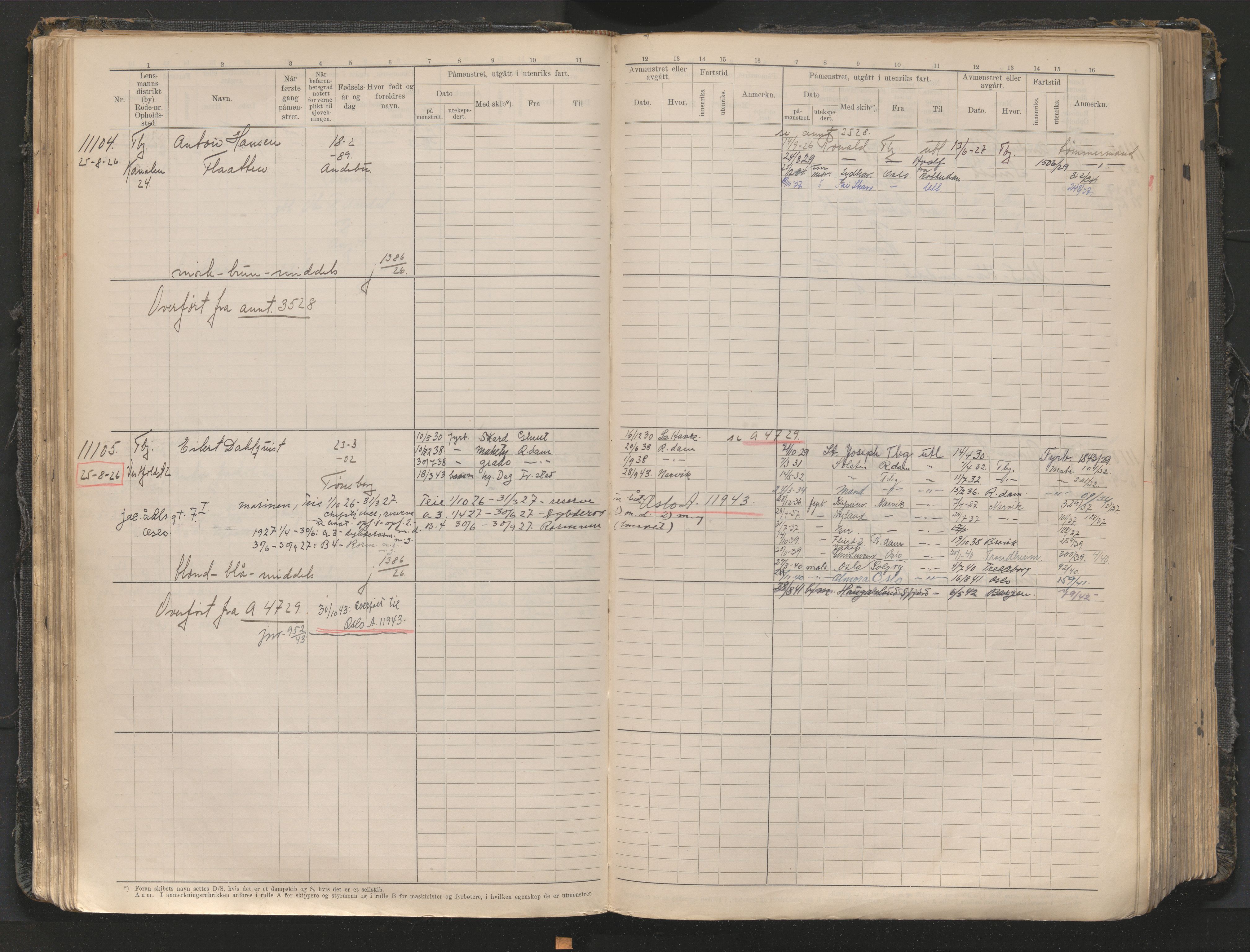 Tønsberg innrulleringskontor, AV/SAKO-A-786/F/Fc/Fcb/L0012: Hovedrulle Patent nr. 10828-12216, 1925-1948