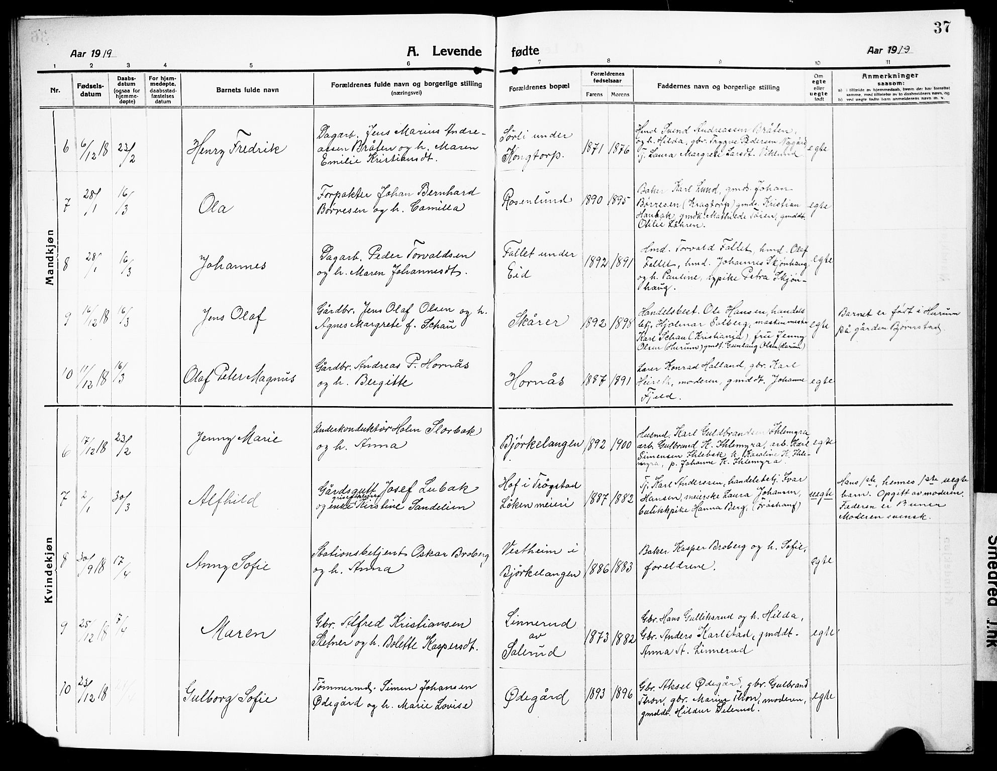 Høland prestekontor Kirkebøker, AV/SAO-A-10346a/G/Ga/L0008: Klokkerbok nr. I 8, 1915-1929, s. 37
