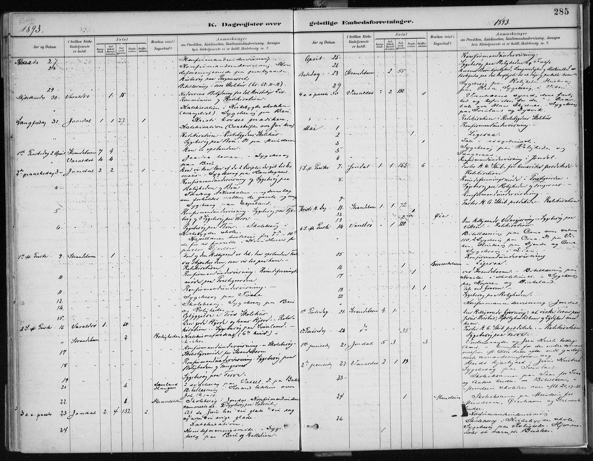 Strandebarm sokneprestembete, AV/SAB-A-78401/H/Haa: Ministerialbok nr. B  1, 1886-1908, s. 285