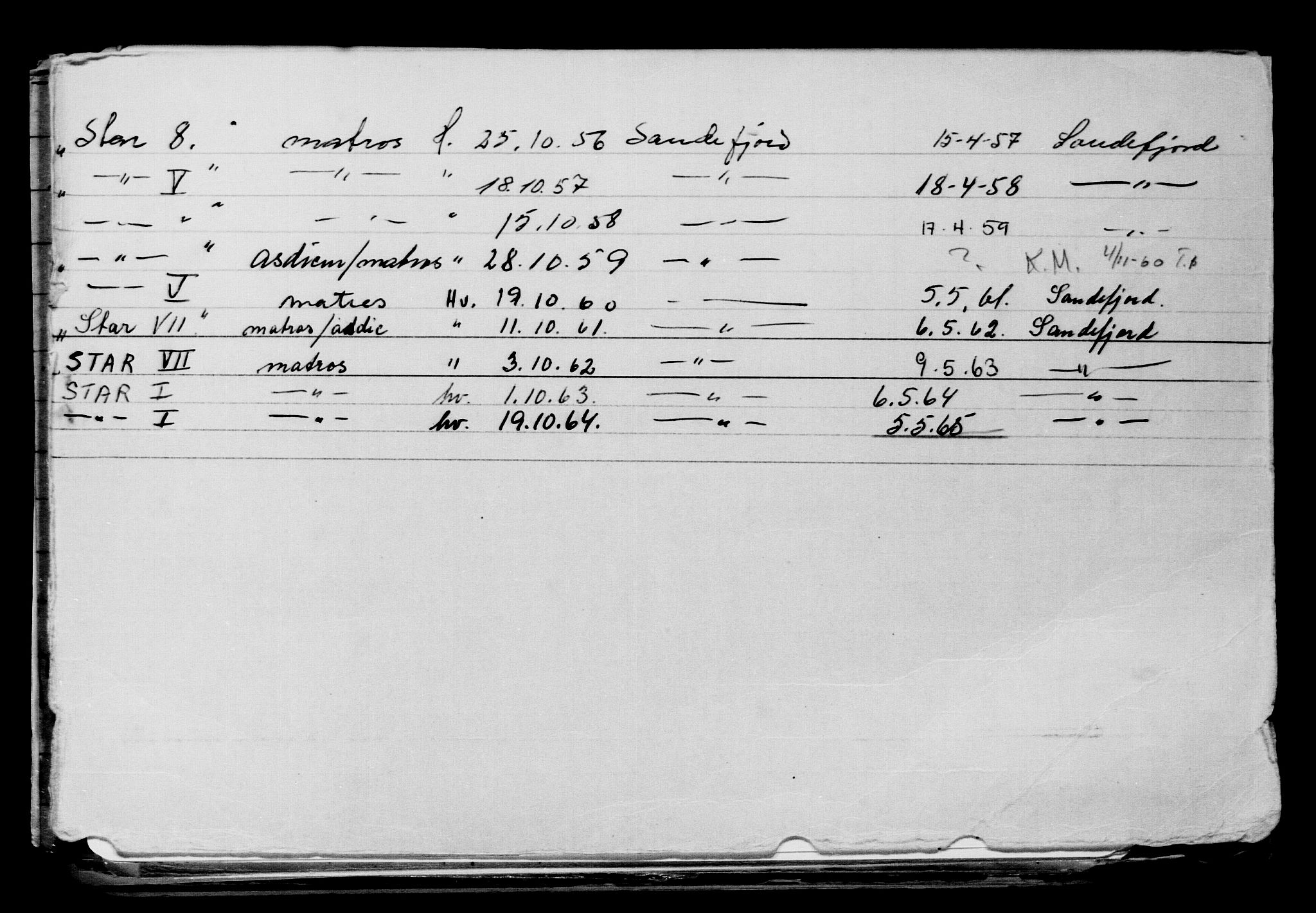 Direktoratet for sjømenn, AV/RA-S-3545/G/Gb/L0147: Hovedkort, 1917, s. 166