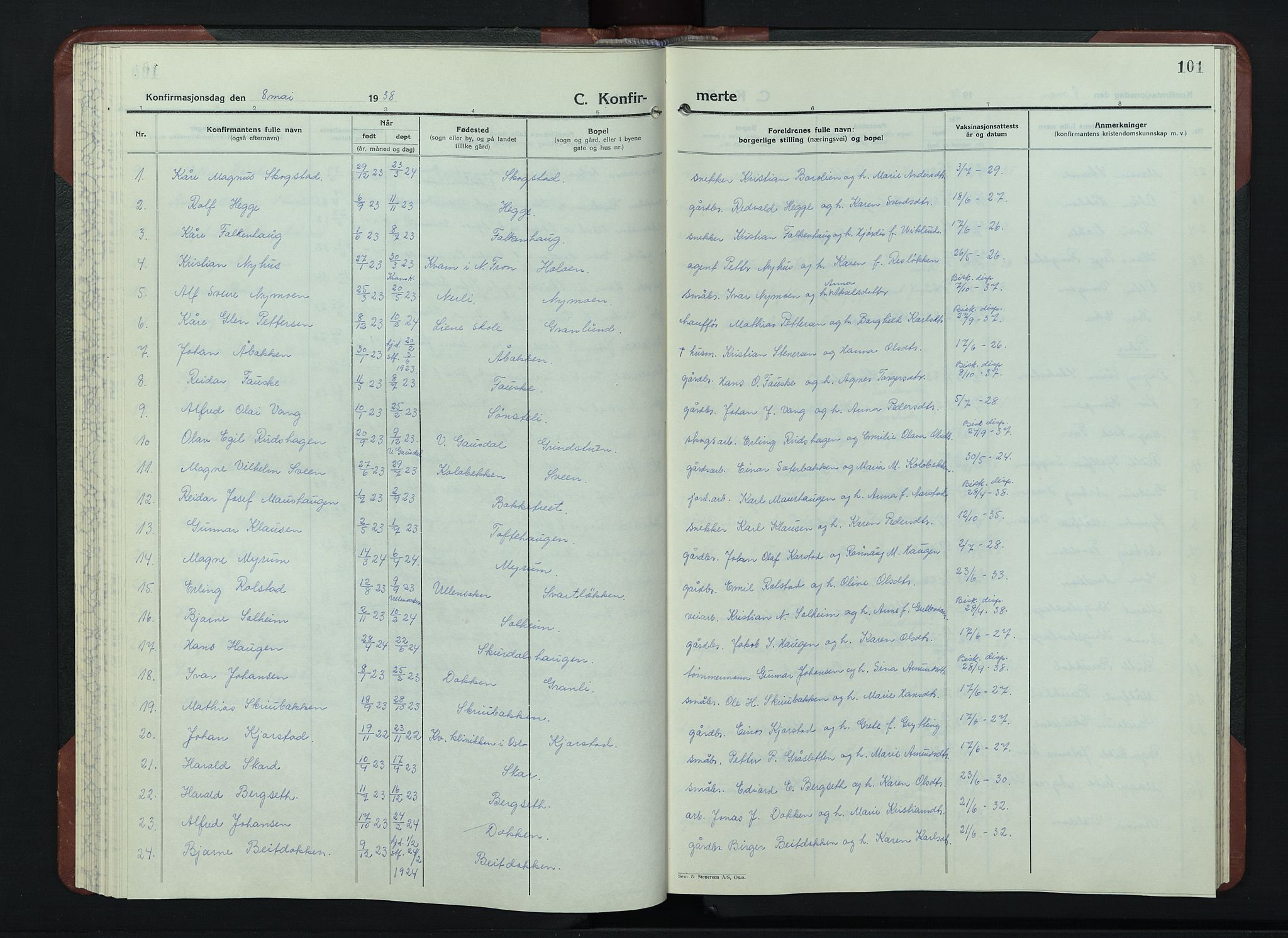 Sør-Fron prestekontor, AV/SAH-PREST-010/H/Ha/Hab/L0006: Klokkerbok nr. 6, 1933-1948, s. 101