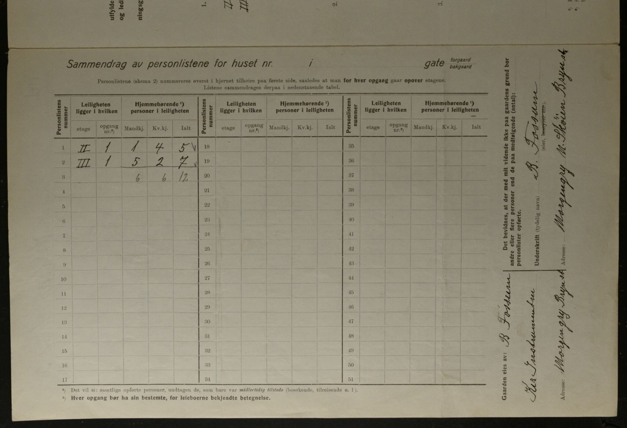 OBA, Kommunal folketelling 1.12.1923 for Kristiania, 1923, s. 60587