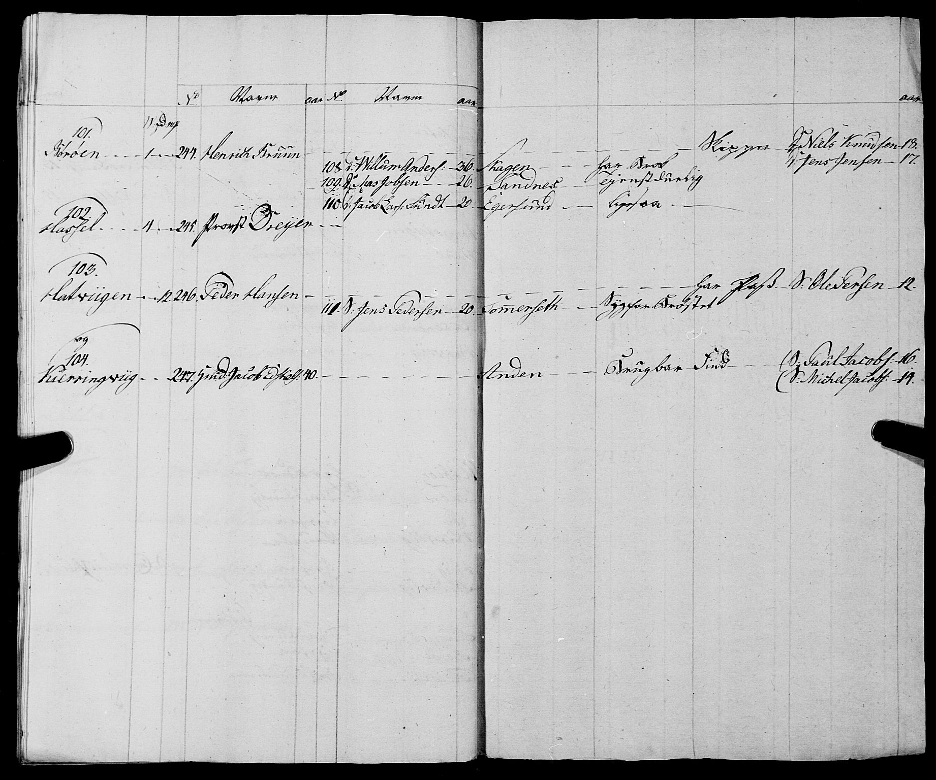 Fylkesmannen i Nordland, AV/SAT-A-0499/1.1/R/Ra/L0028: Innrulleringsmanntall for Hadsel (Kalsnes og Ulvøe fjerdinger), 1806-1836, s. 22