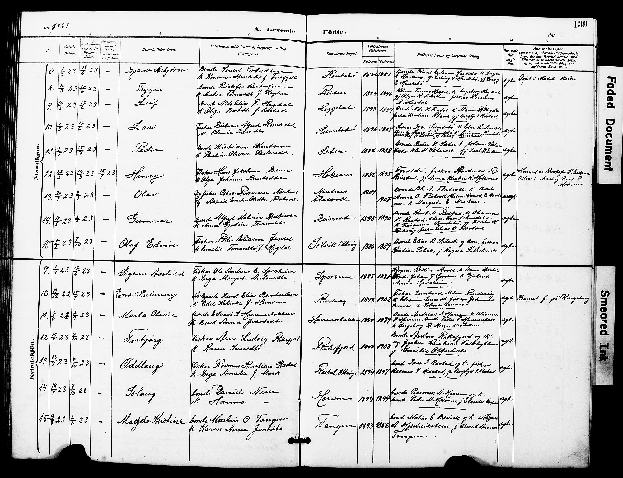 Ministerialprotokoller, klokkerbøker og fødselsregistre - Møre og Romsdal, SAT/A-1454/560/L0725: Klokkerbok nr. 560C02, 1895-1930, s. 139