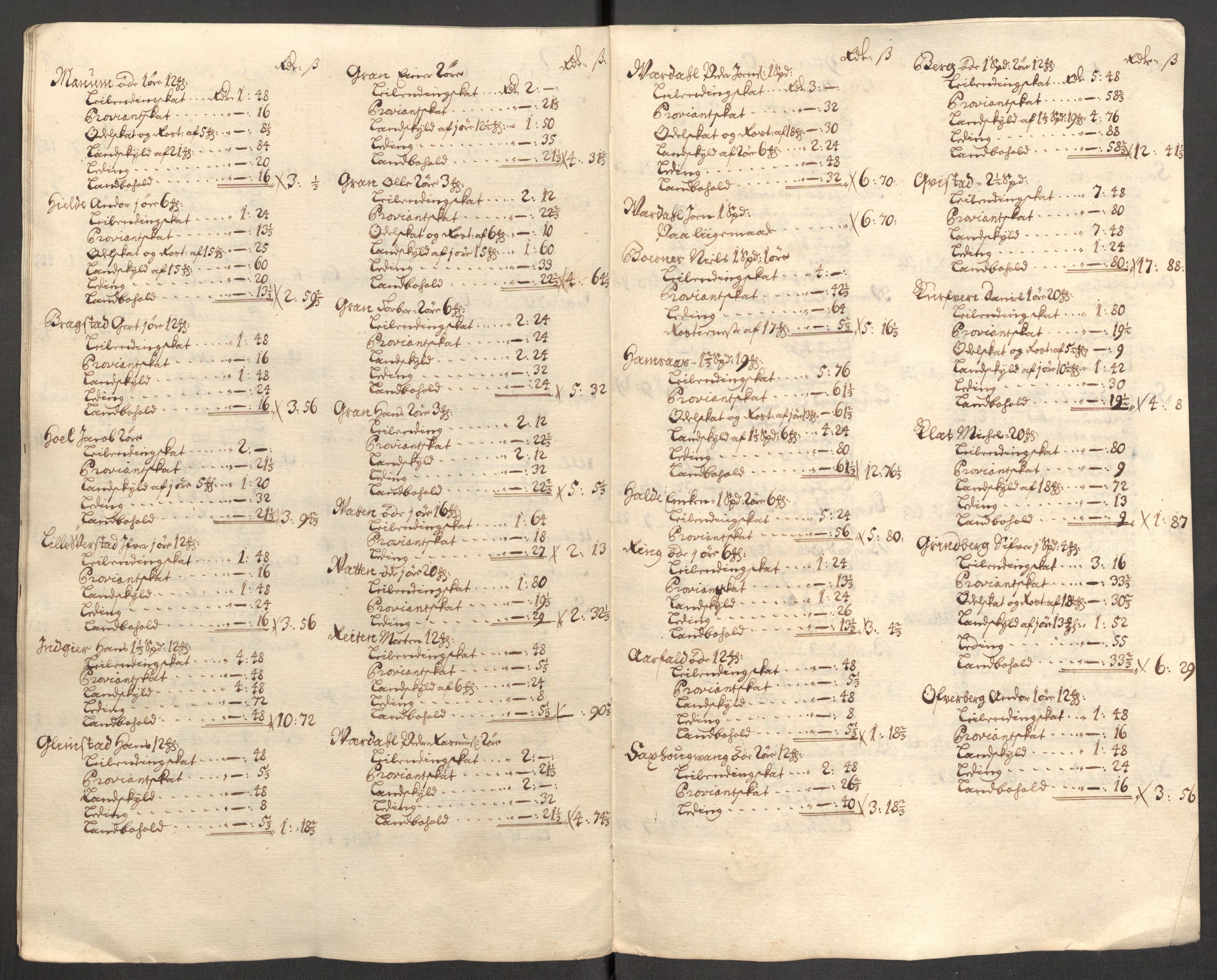 Rentekammeret inntil 1814, Reviderte regnskaper, Fogderegnskap, AV/RA-EA-4092/R63/L4315: Fogderegnskap Inderøy, 1706-1707, s. 218