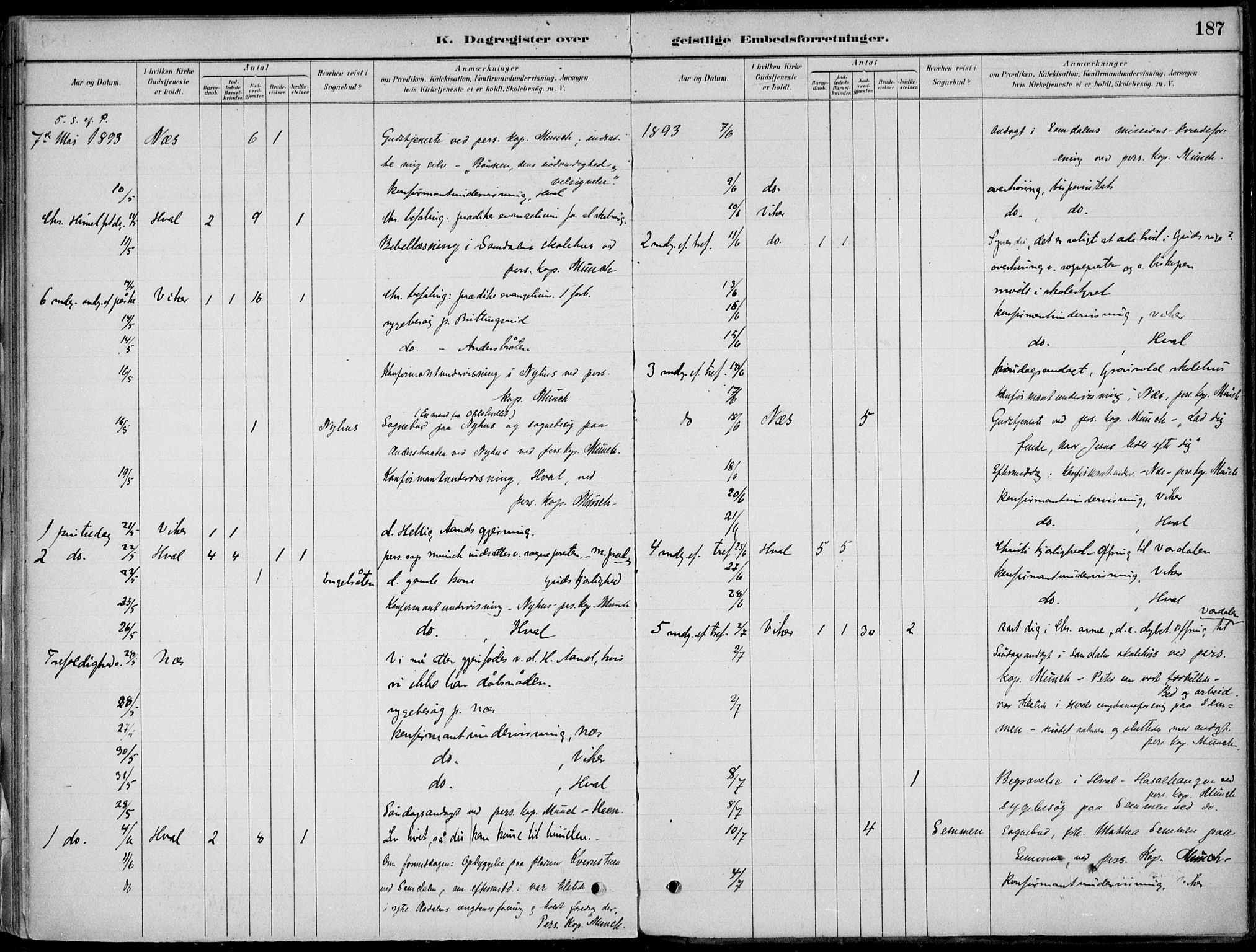 Ådal kirkebøker, AV/SAKO-A-248/F/Fa/L0003: Ministerialbok nr. I 3, 1884-1903, s. 187