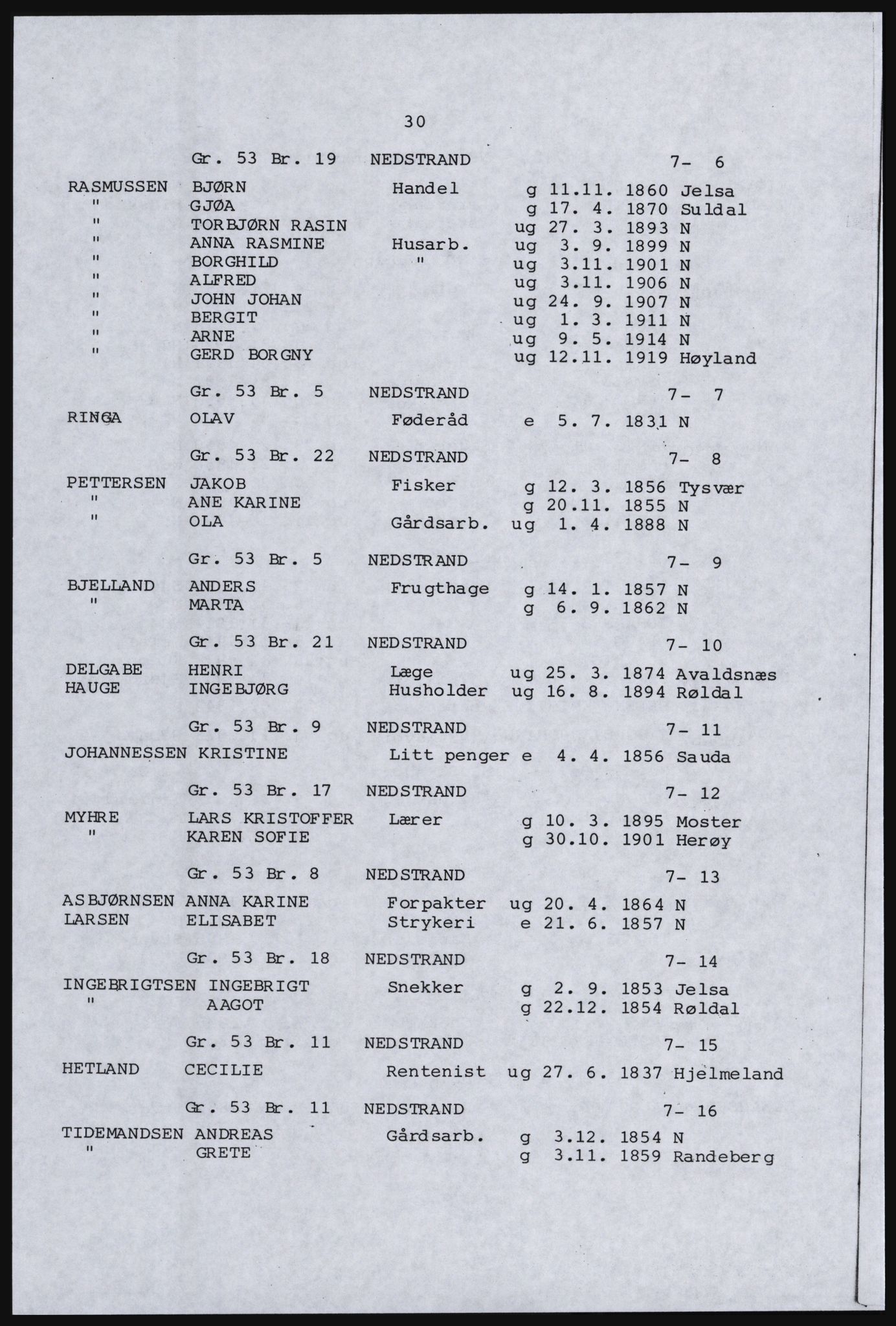 SAST, Avskrift av folketellingen 1920 for Nordfylket (Rogaland), 1920, s. 38