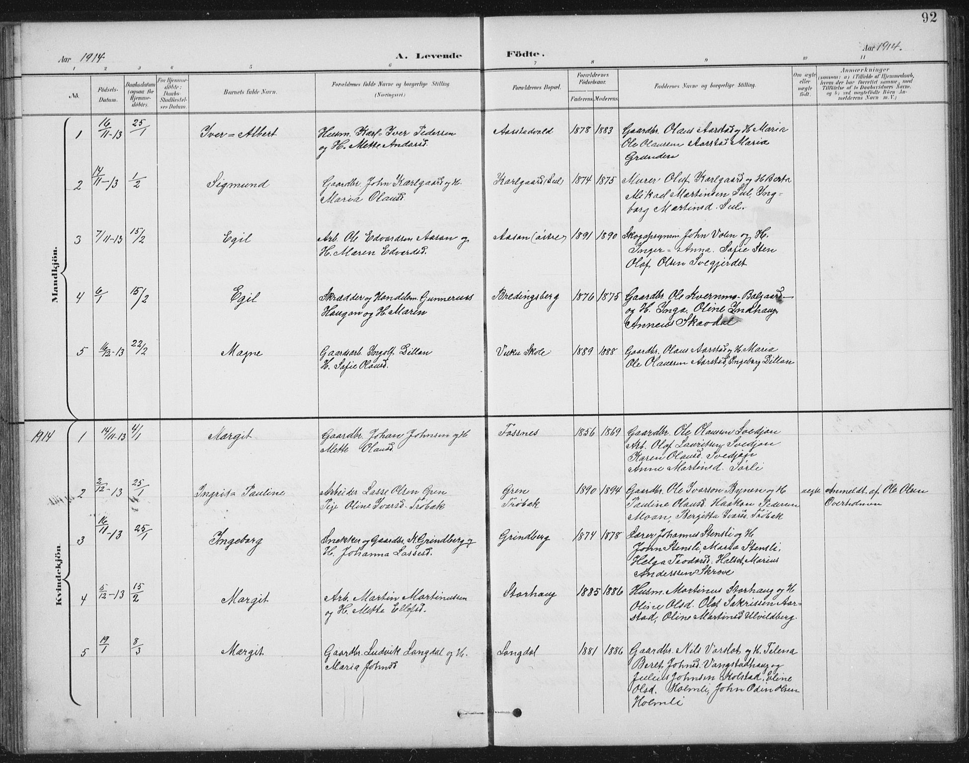 Ministerialprotokoller, klokkerbøker og fødselsregistre - Nord-Trøndelag, SAT/A-1458/724/L0269: Klokkerbok nr. 724C05, 1899-1920, s. 92