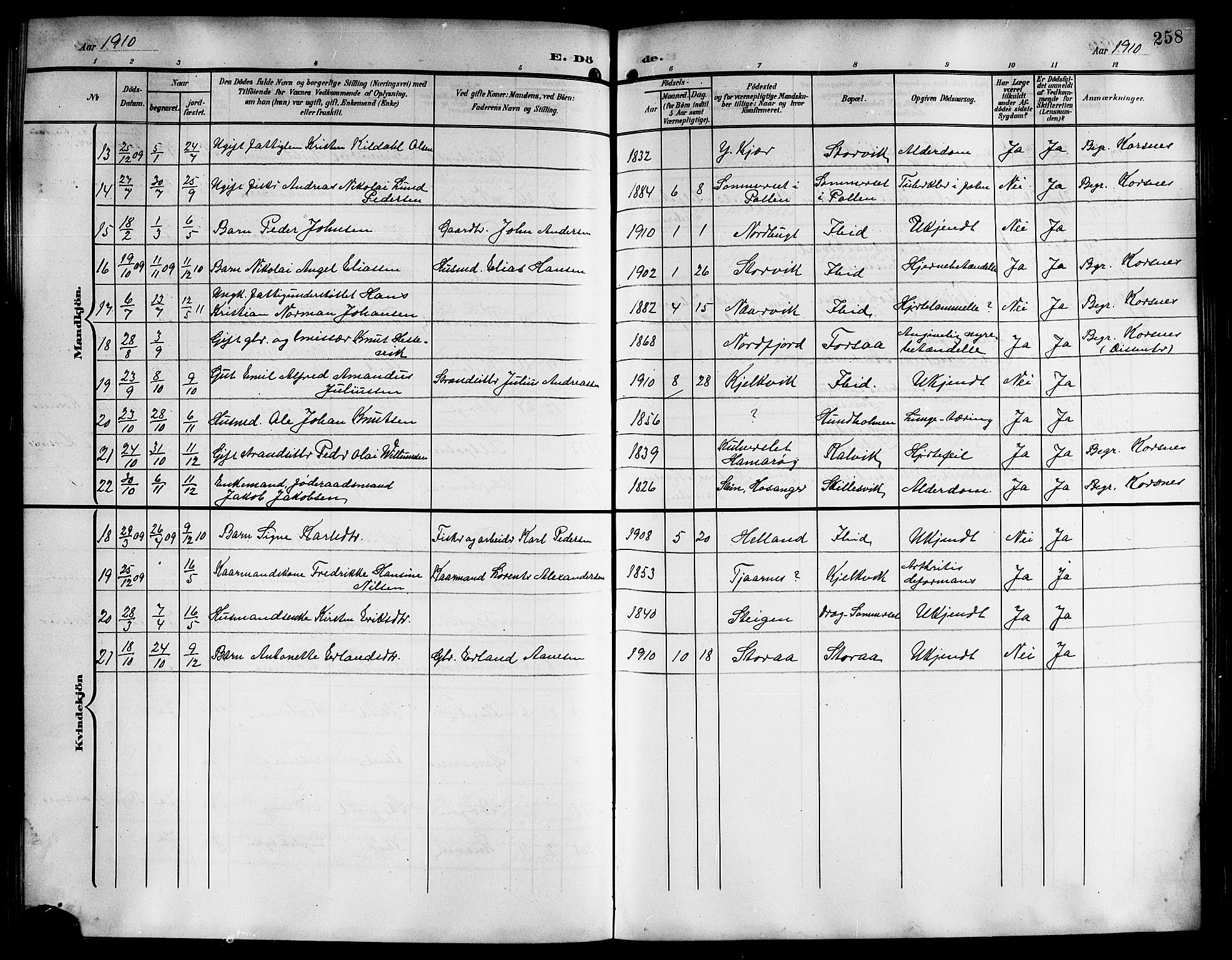 Ministerialprotokoller, klokkerbøker og fødselsregistre - Nordland, AV/SAT-A-1459/861/L0877: Klokkerbok nr. 861C03, 1903-1919, s. 258