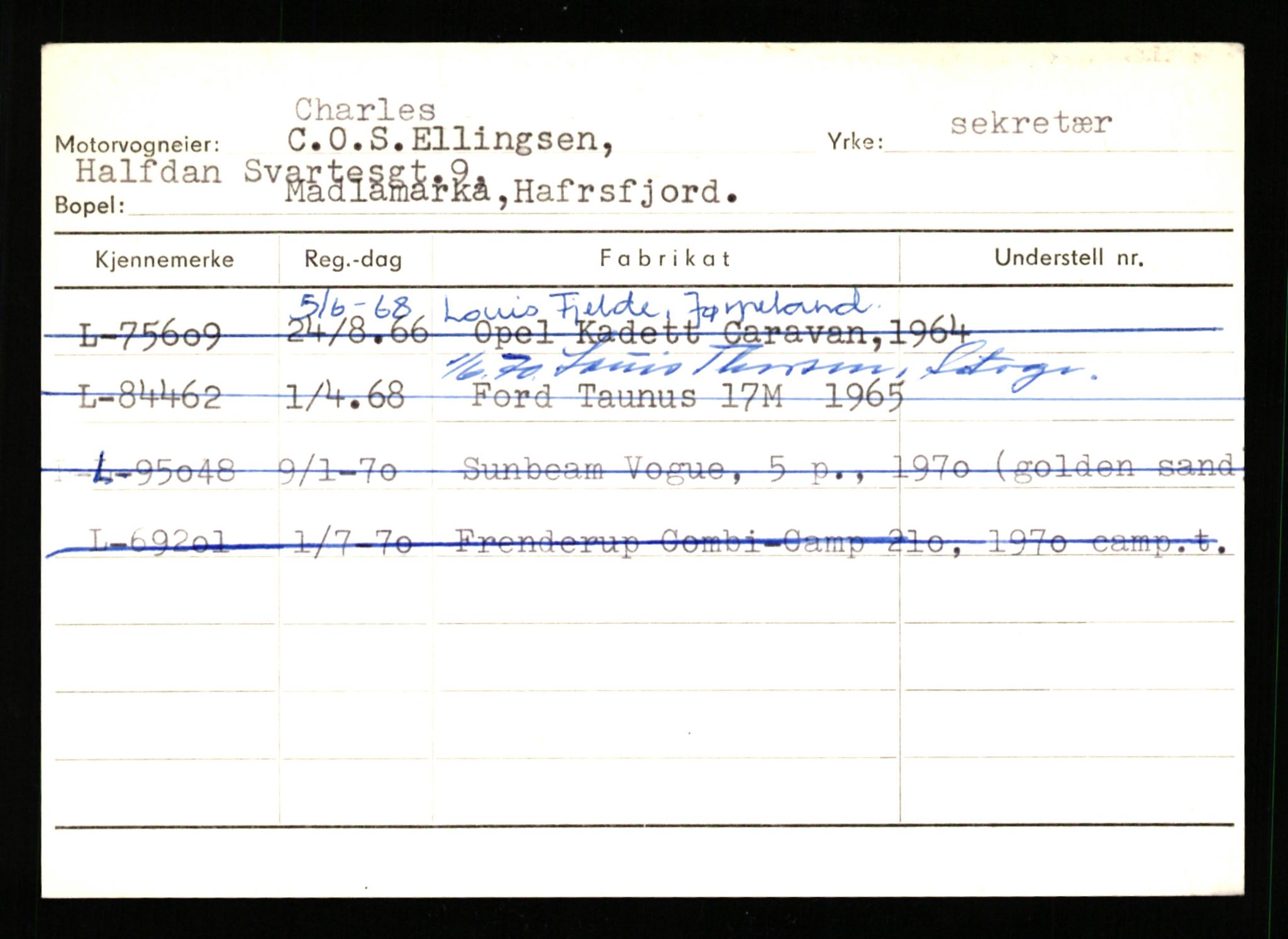 Stavanger trafikkstasjon, SAST/A-101942/0/H/L0007: Egerøy - Eppeland, 1930-1971, s. 2061