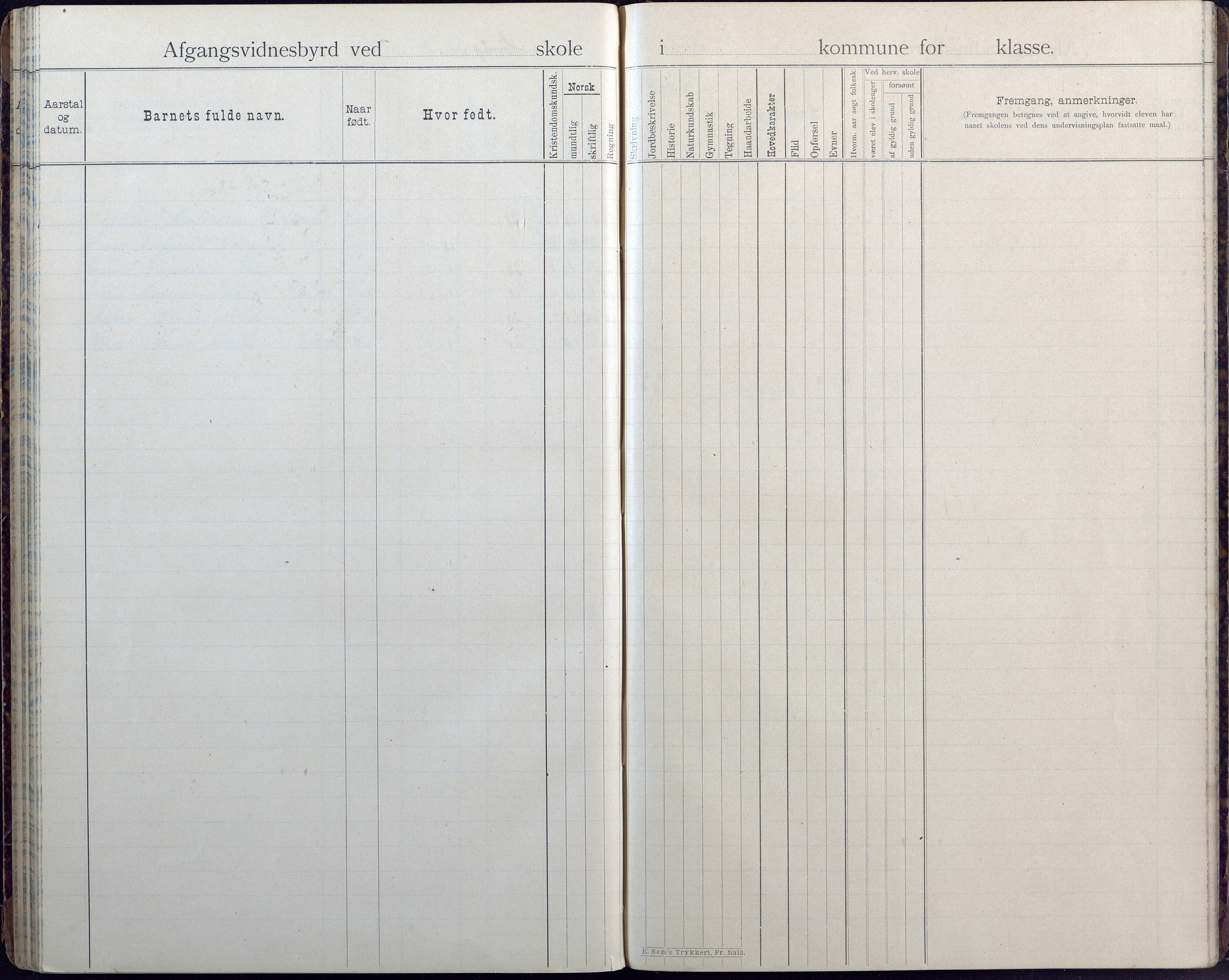 Høvåg kommune, AAKS/KA0927-PK/1/05/L0408: Avgangsvitnesbyrd, Kvåse folkeskole, 1895-1925