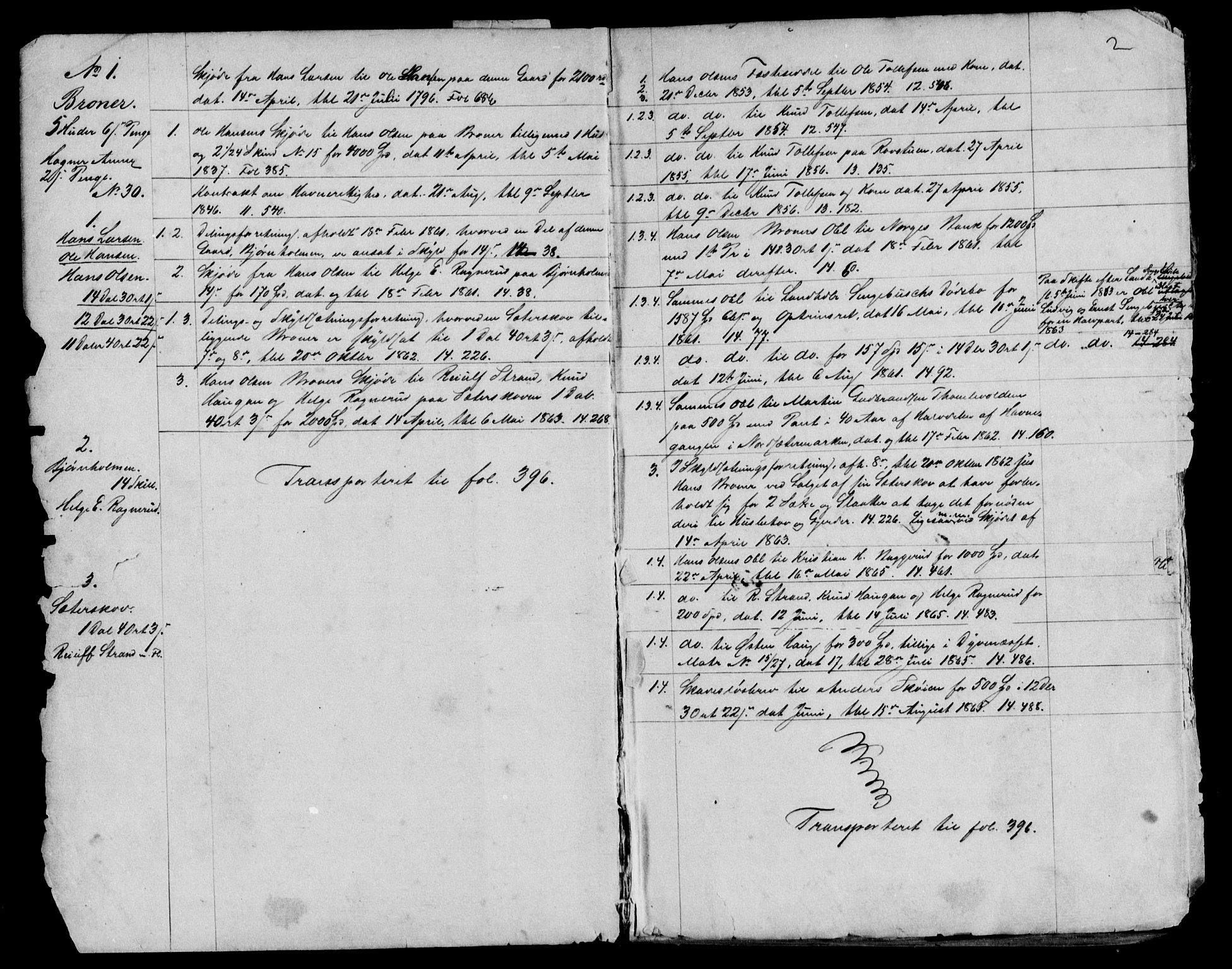 Hadeland og Land tingrett, SAH/TING-010/H/Ha/Haa/L0003: Panteregister nr. a-3, 1780-1869, s. 2