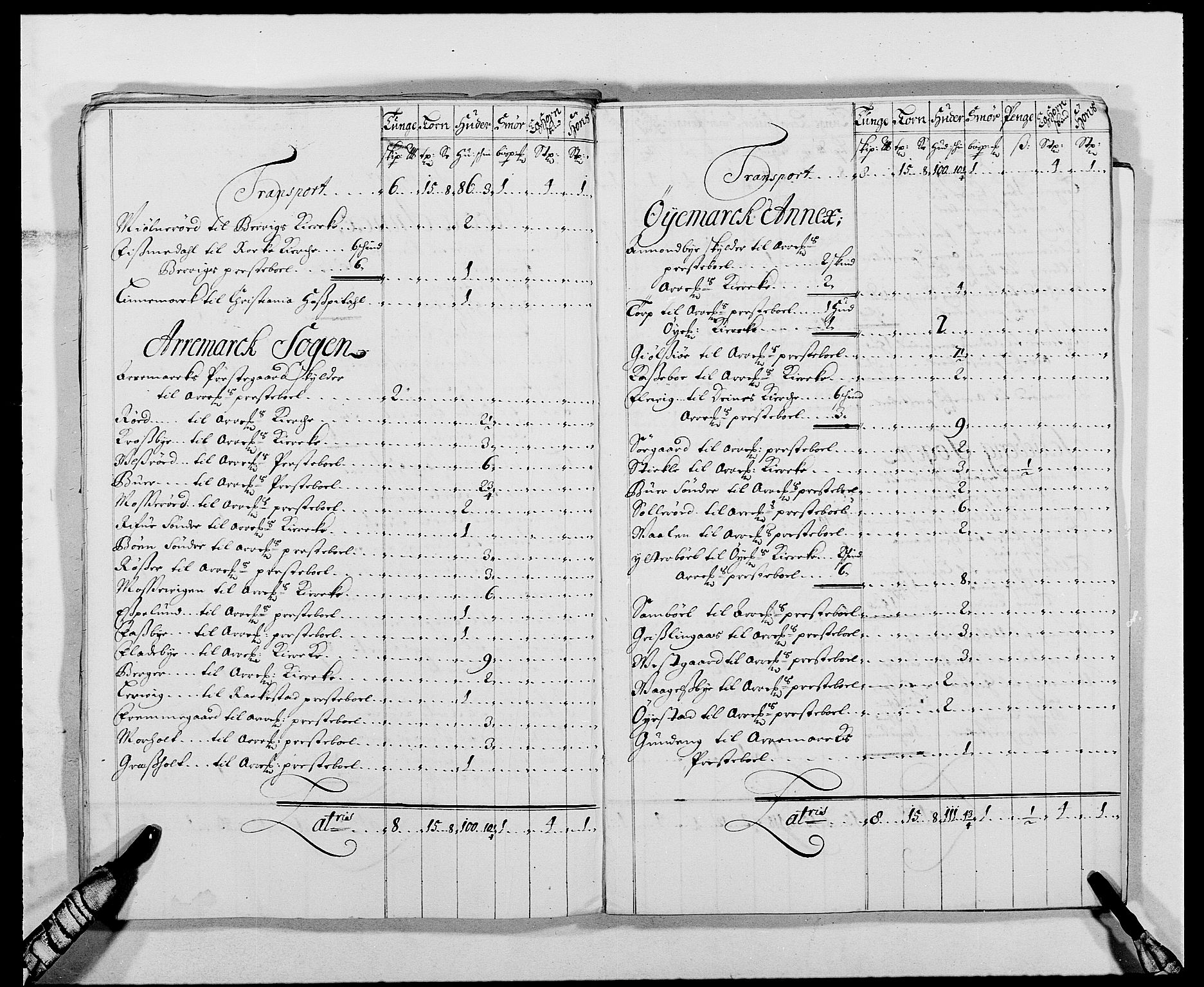 Rentekammeret inntil 1814, Reviderte regnskaper, Fogderegnskap, AV/RA-EA-4092/R01/L0010: Fogderegnskap Idd og Marker, 1690-1691, s. 91