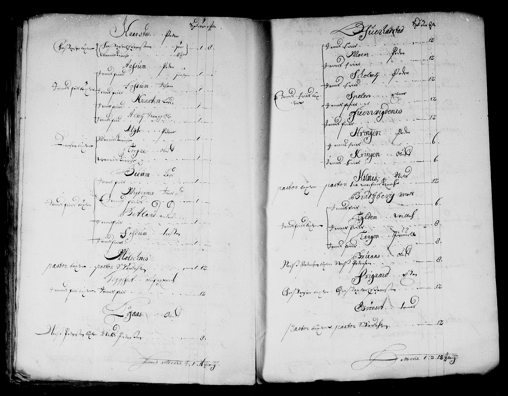 Rentekammeret inntil 1814, Reviderte regnskaper, Stiftamtstueregnskaper, Trondheim stiftamt og Nordland amt, AV/RA-EA-6044/R/Rg/L0083: Trondheim stiftamt og Nordland amt, 1686