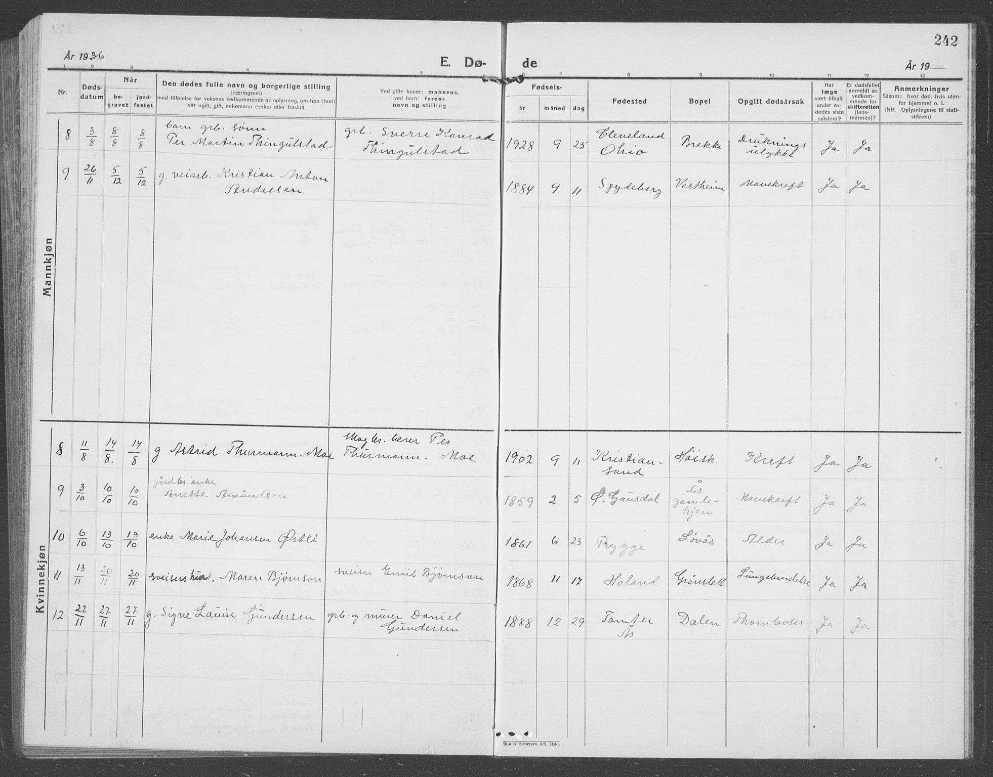 Ås prestekontor Kirkebøker, AV/SAO-A-10894/G/Ga/L0006: Klokkerbok nr. I 6, 1925-1940, s. 242