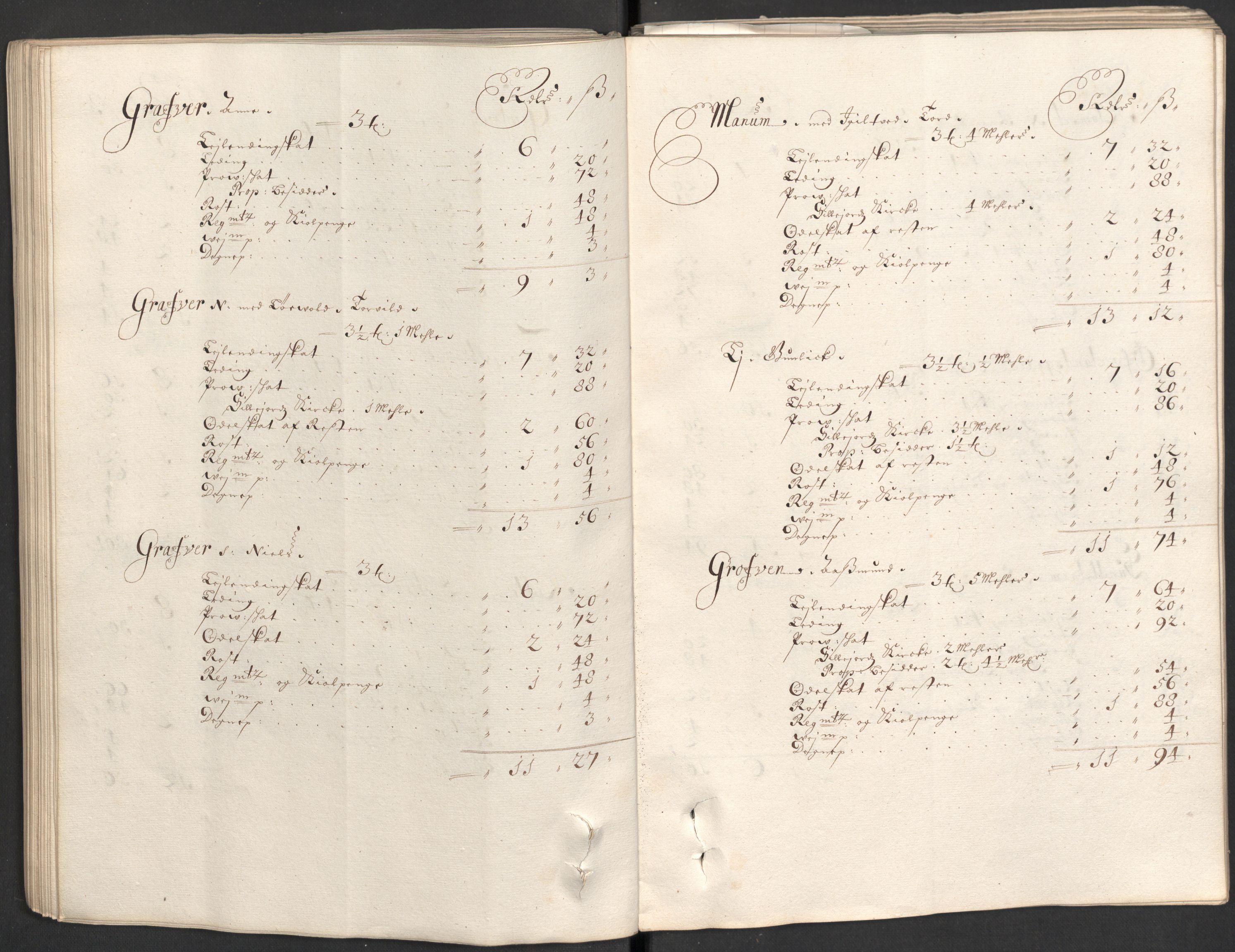 Rentekammeret inntil 1814, Reviderte regnskaper, Fogderegnskap, RA/EA-4092/R35/L2089: Fogderegnskap Øvre og Nedre Telemark, 1690-1692, s. 276