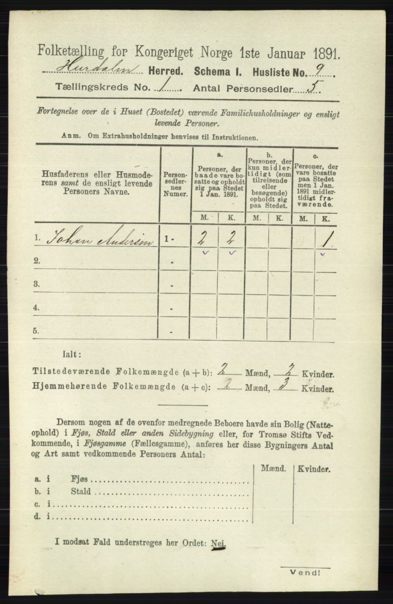 RA, Folketelling 1891 for 0239 Hurdal herred, 1891, s. 27