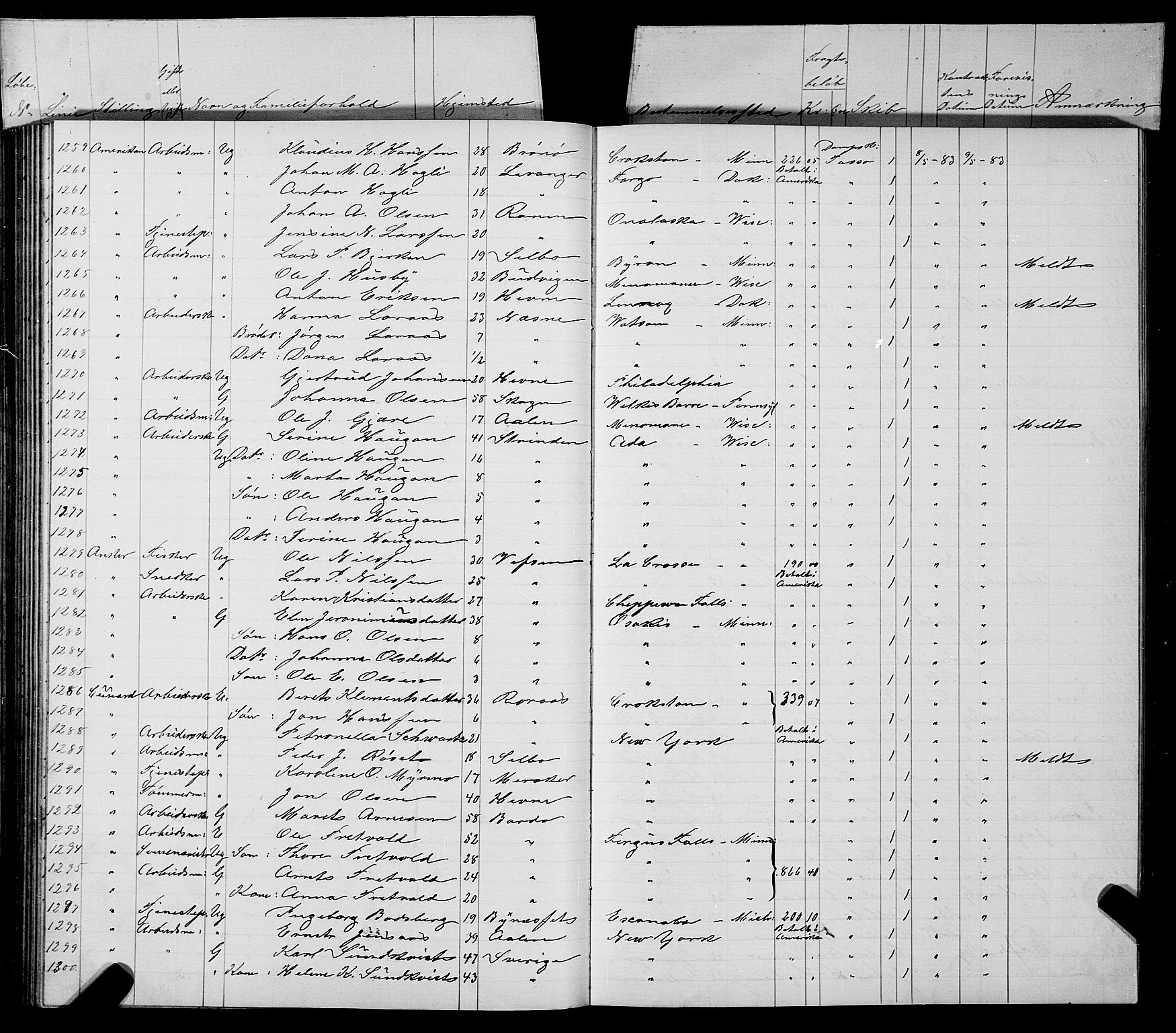 Trondheim politikammer, AV/SAT-A-1887/1/32/L0006: Emigrantprotokoll VI, 1882-1885