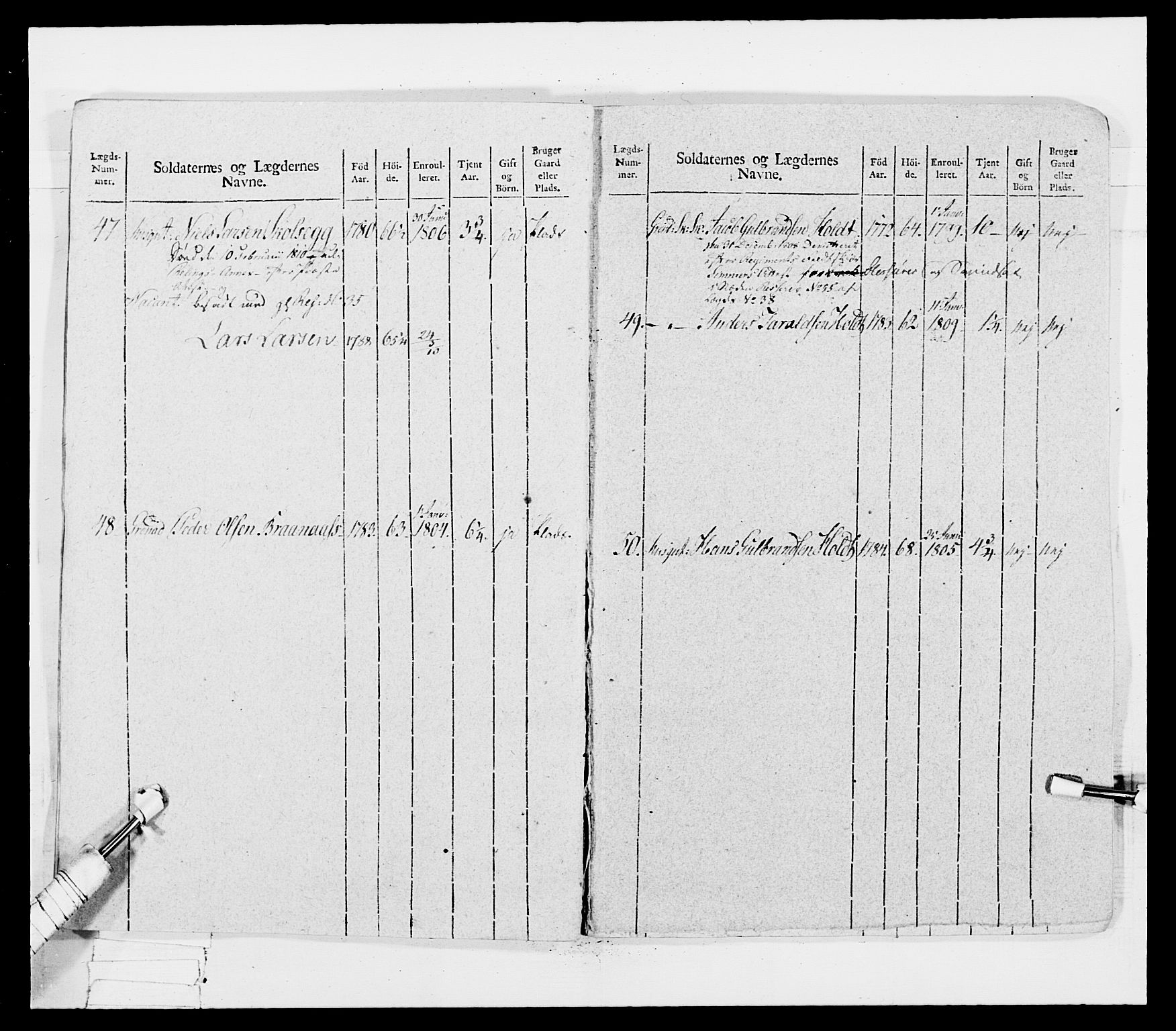 Generalitets- og kommissariatskollegiet, Det kongelige norske kommissariatskollegium, AV/RA-EA-5420/E/Eh/L0033: Nordafjelske gevorbne infanteriregiment, 1810, s. 73