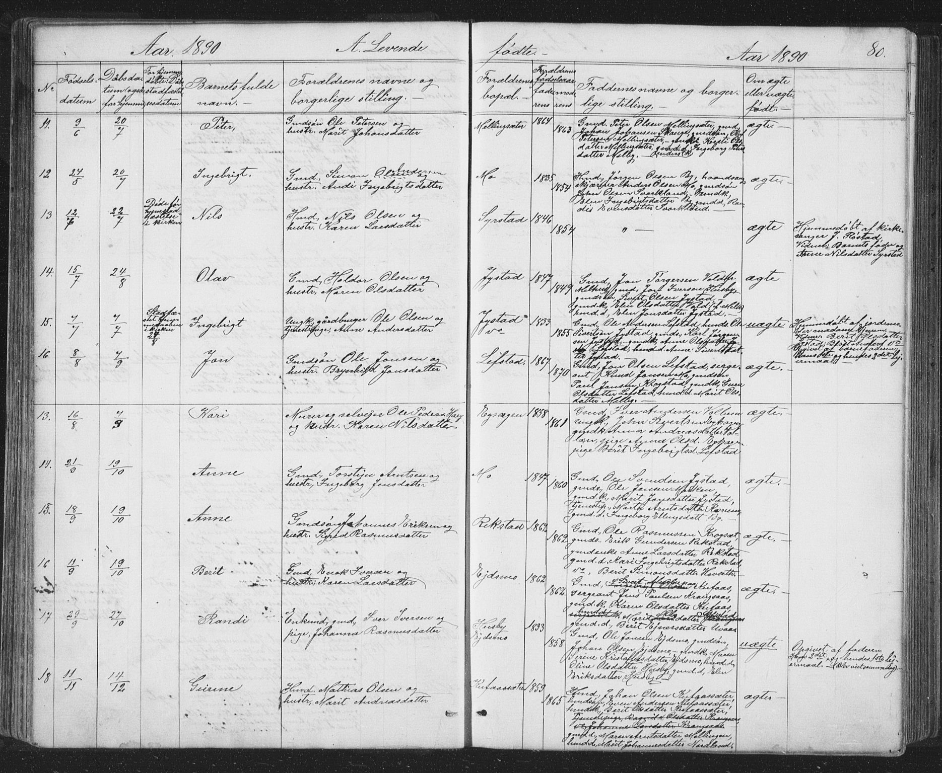 Ministerialprotokoller, klokkerbøker og fødselsregistre - Sør-Trøndelag, SAT/A-1456/667/L0798: Klokkerbok nr. 667C03, 1867-1929, s. 80