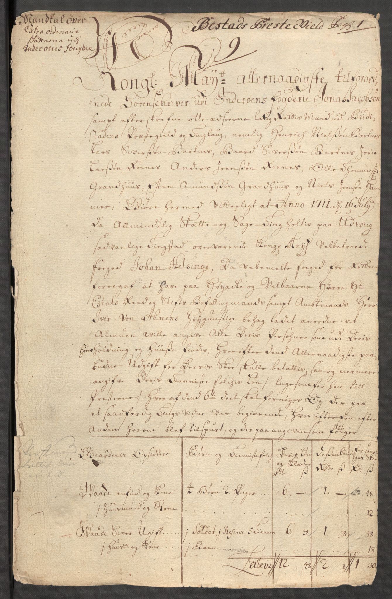 Rentekammeret inntil 1814, Reviderte regnskaper, Fogderegnskap, RA/EA-4092/R63/L4319: Fogderegnskap Inderøy, 1711, s. 207