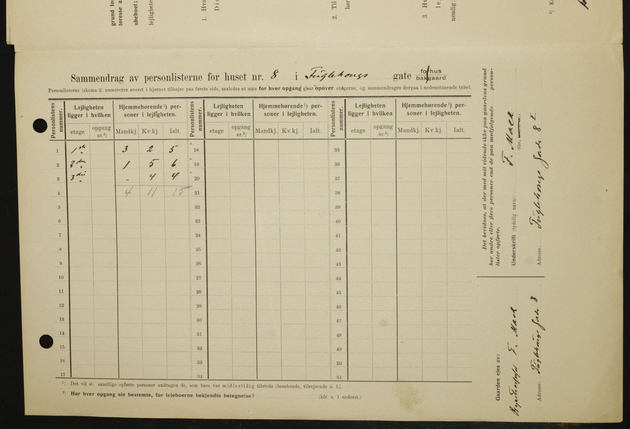 OBA, Kommunal folketelling 1.2.1909 for Kristiania kjøpstad, 1909, s. 25821