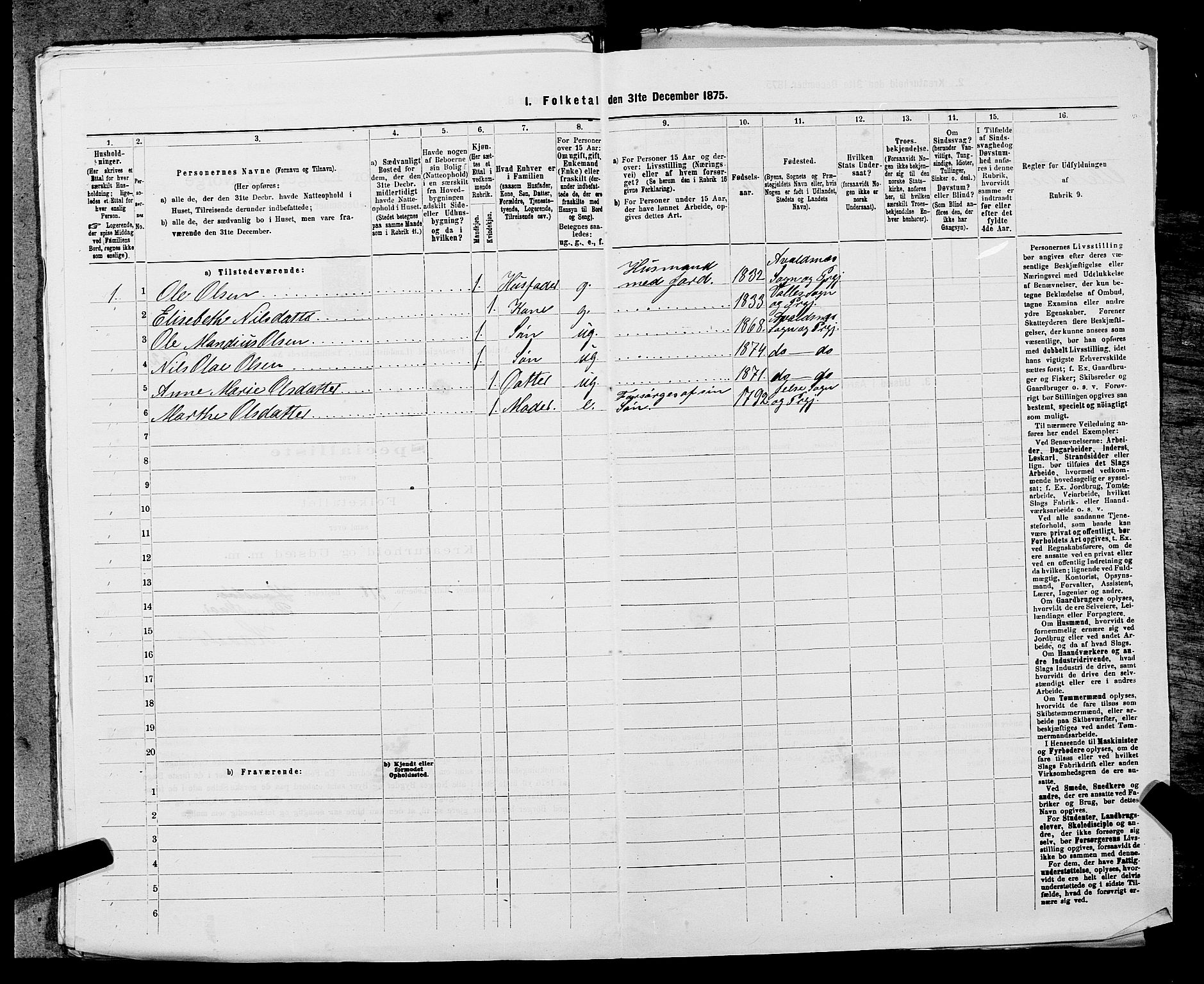 SAST, Folketelling 1875 for 1147L Avaldsnes prestegjeld, Avaldsnes sokn og Kopervik landsokn, 1875, s. 1415