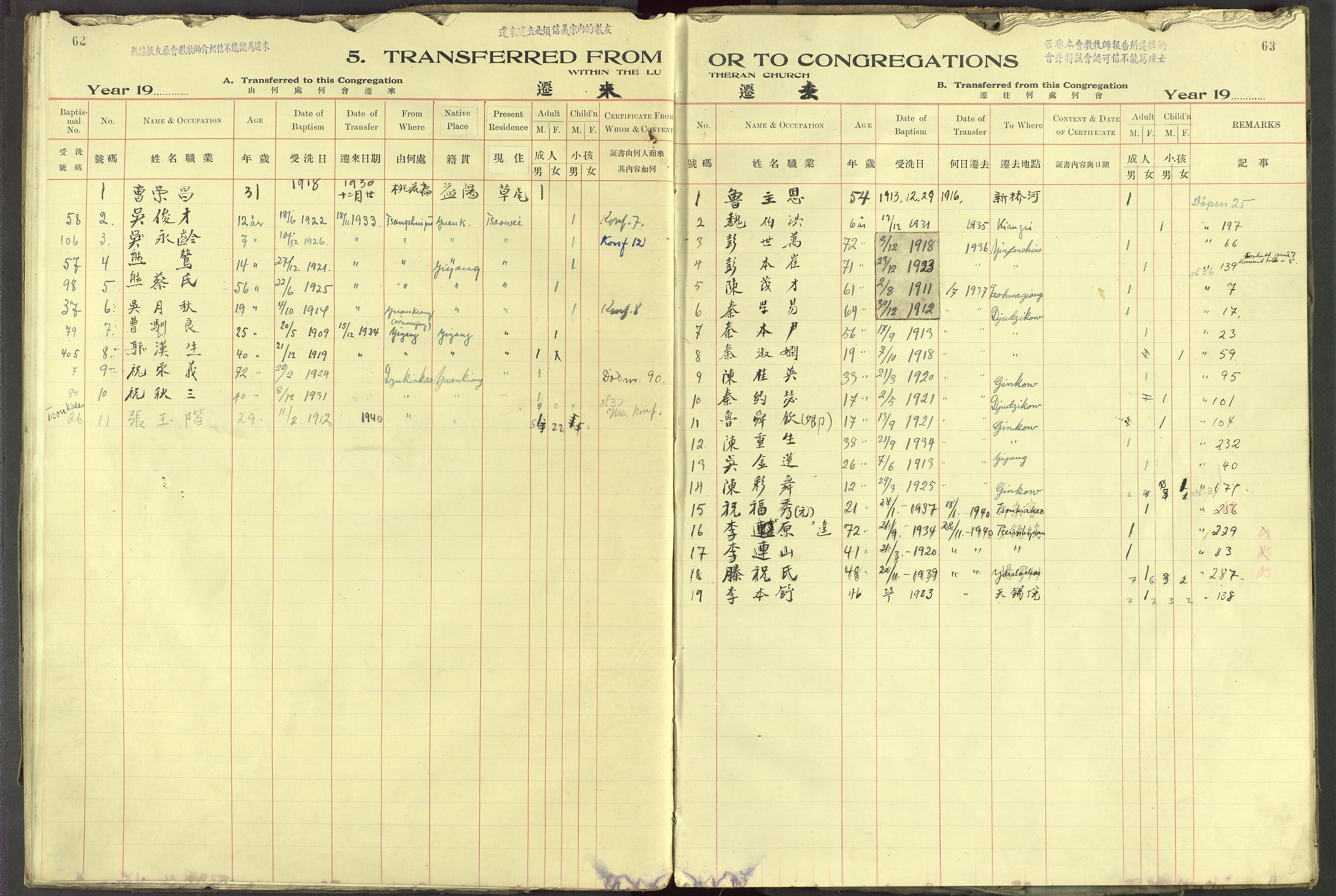 Det Norske Misjonsselskap - utland - Kina (Hunan), VID/MA-A-1065/Dm/L0095: Ministerialbok nr. 133, 1910-1948, s. 62-63
