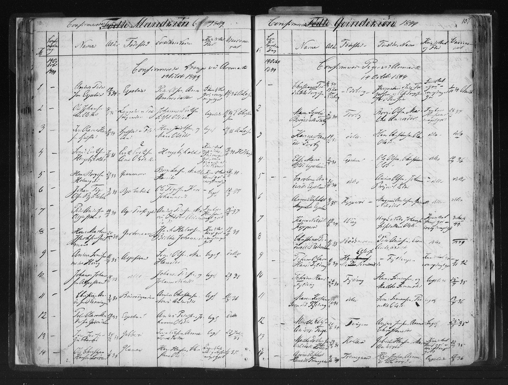 Aremark prestekontor Kirkebøker, AV/SAO-A-10899/F/Fc/L0002: Ministerialbok nr. III 2, 1834-1849, s. 101