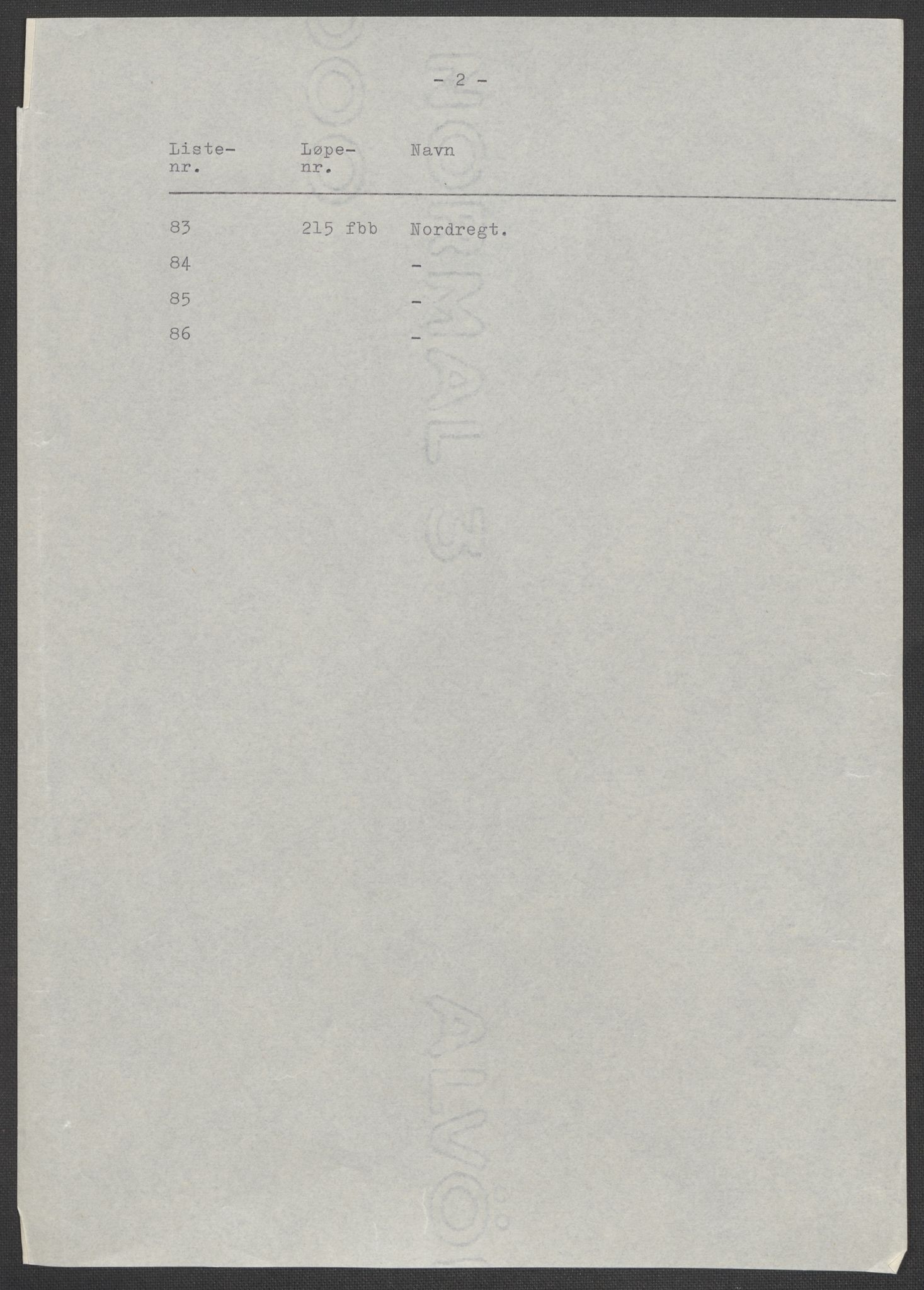 RA, Folketelling 1875 for 0218bP Østre Aker prestegjeld, 1875, s. 133