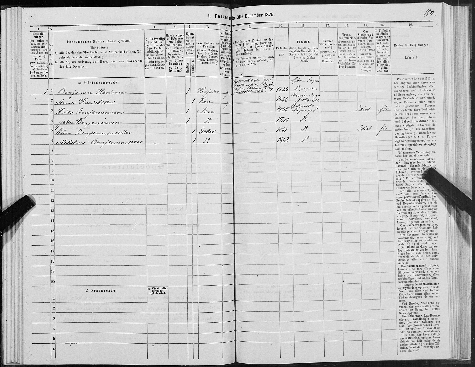 SAT, Folketelling 1875 for 1621P Ørland prestegjeld, 1875, s. 4080