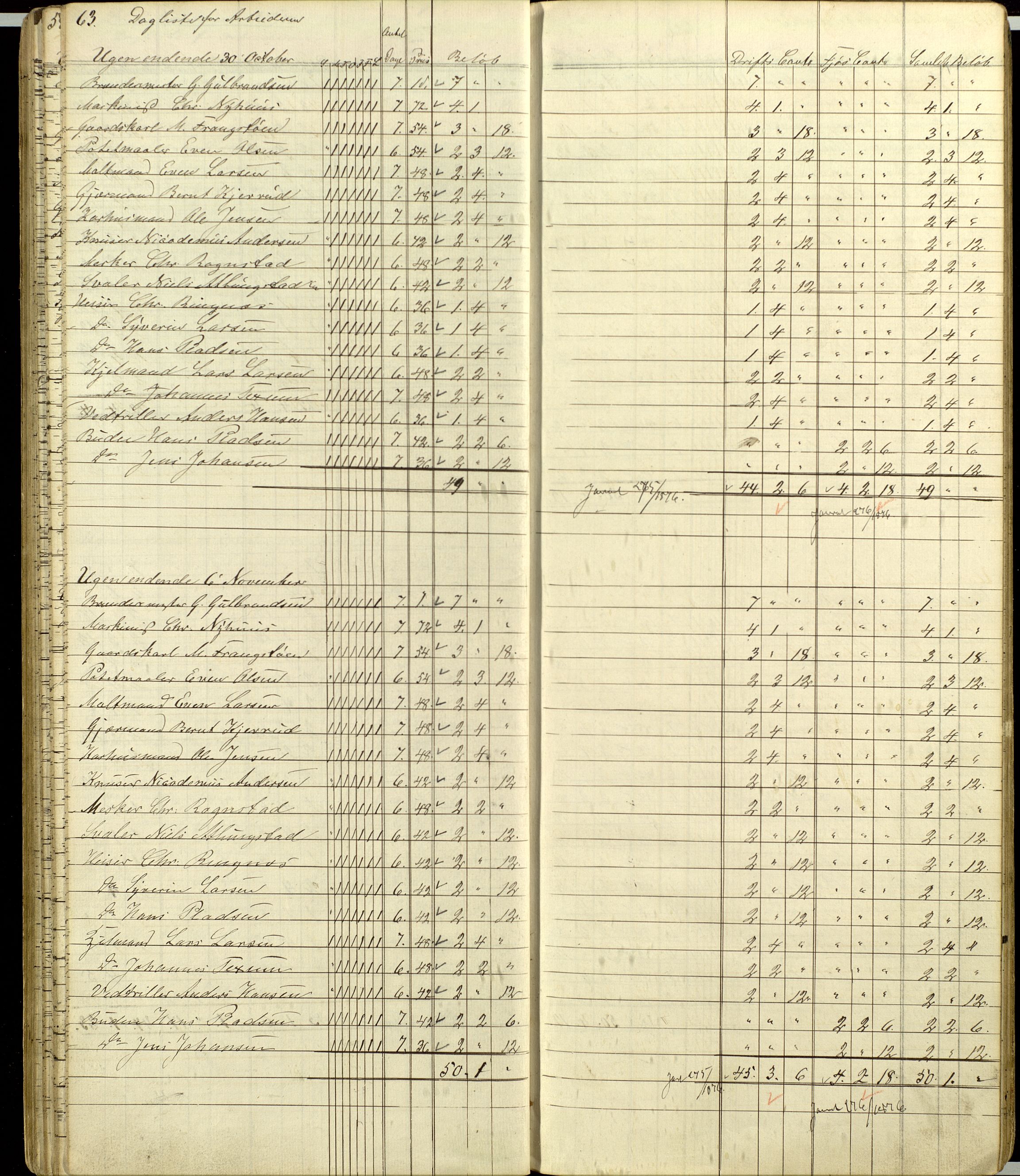 Atlungstad Brænderi, AV/SAH-ARK-104/F/Fa/L0002: Arbeidsbok for ansatte i brenneriet. Brennevinsssalg 1876., 1867-1876, s. 63