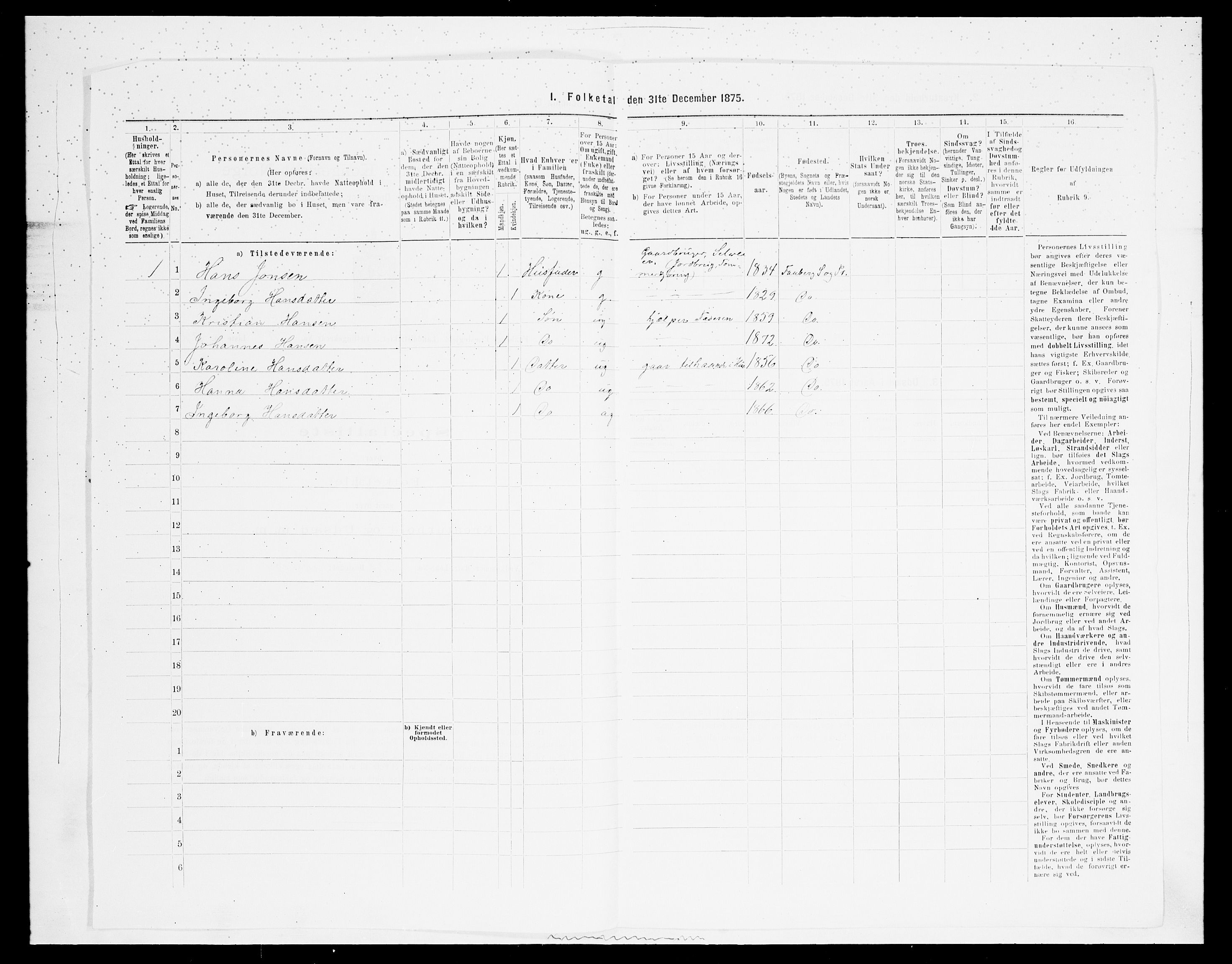 SAH, Folketelling 1875 for 0524L Fåberg prestegjeld, Fåberg sokn og Lillehammer landsokn, 1875, s. 1265