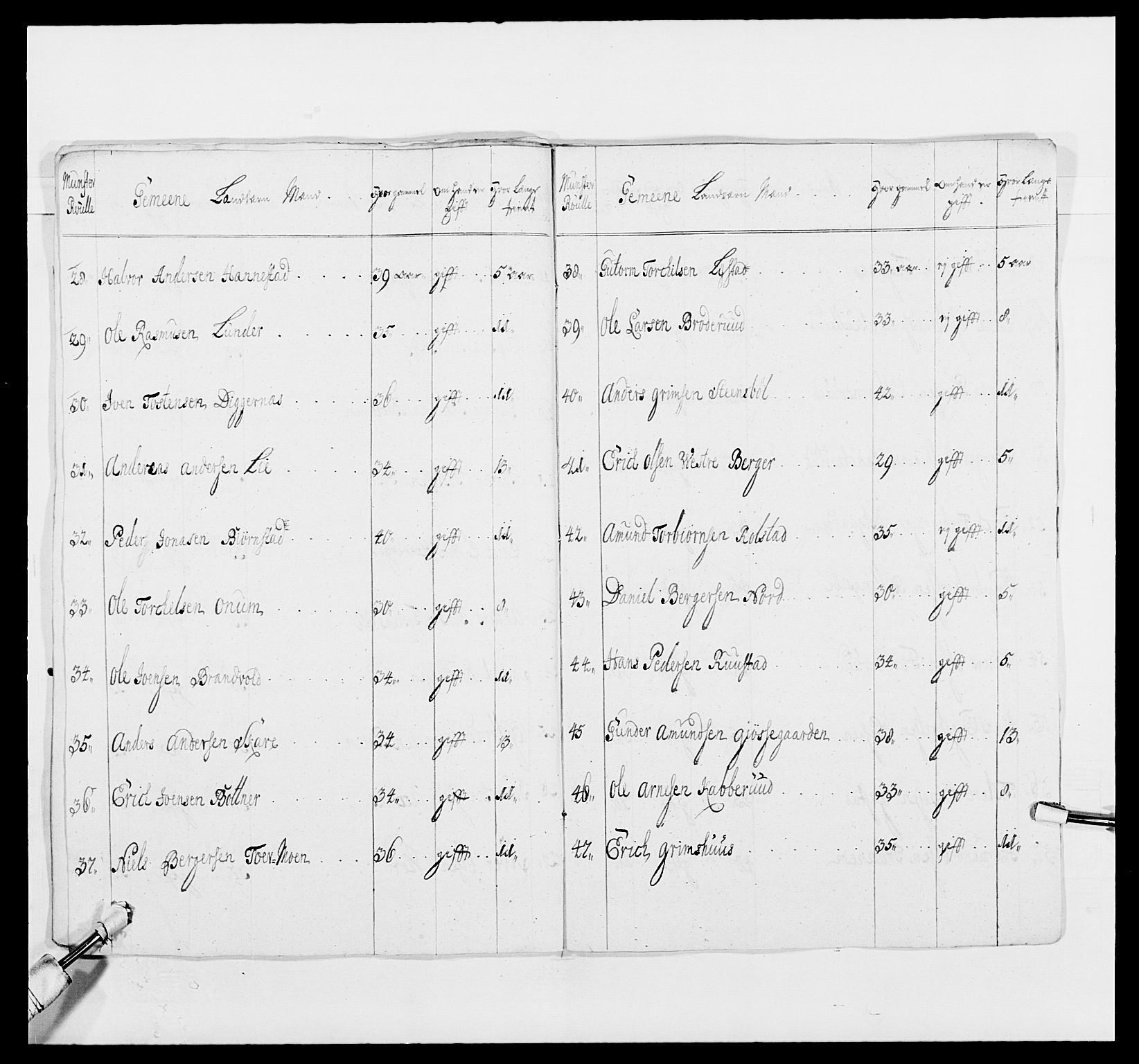 Kommanderende general (KG I) med Det norske krigsdirektorium, AV/RA-EA-5419/E/Ea/L0491: 2. Akershusiske regiment, 1750-1761, s. 110